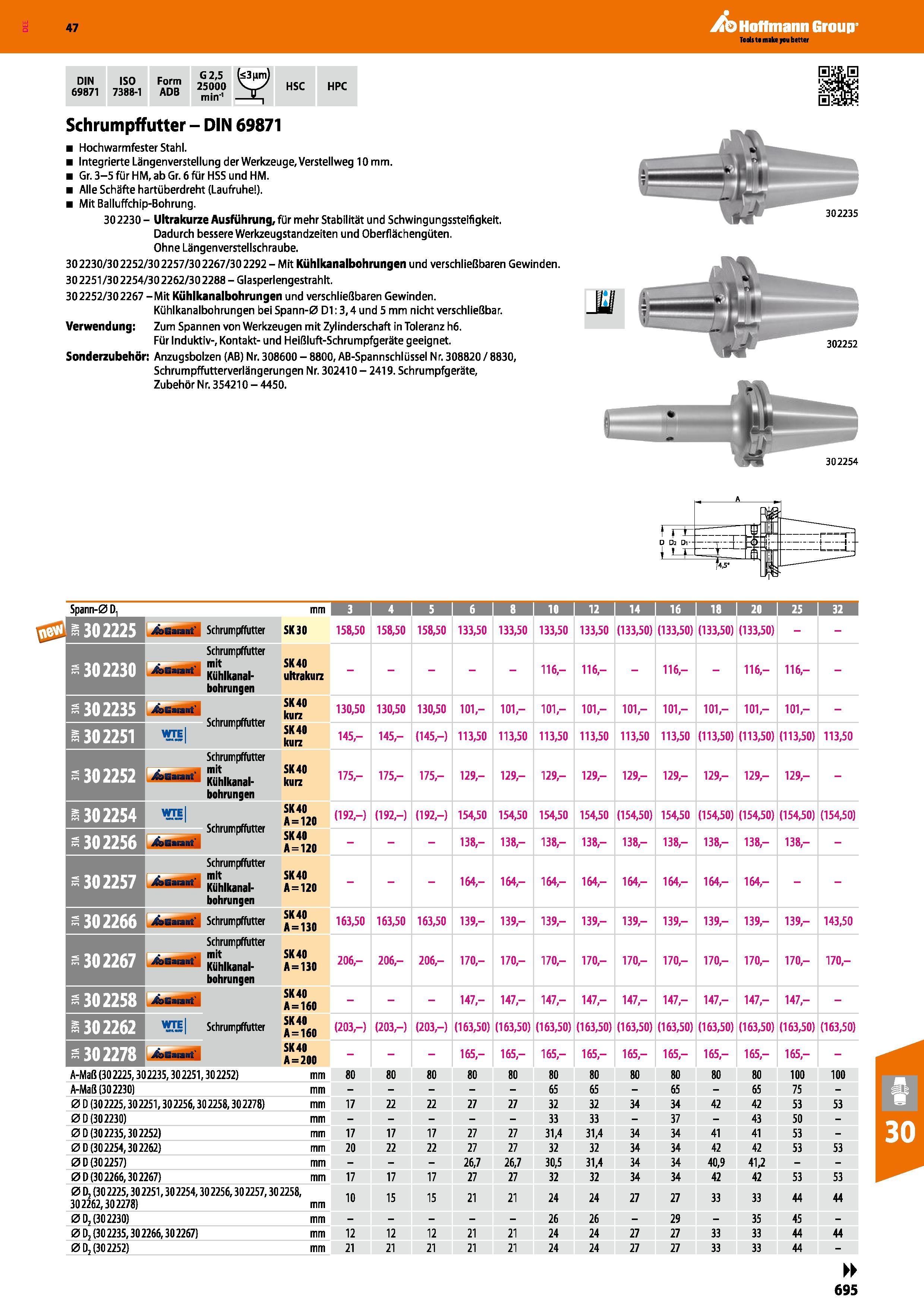695 Schrumpffutter DIN 69871 Hochwarmfester Stahl Integrierte Längenverstellung der Werkzeuge, Verstellweg 10 mm Gr 3-5 für HM, ab Gr 6 für HSS und H Каталог HOFFMANN GROUP 2016 Режущий инструмент и инструментальная оснастка для металлообрабатывающего промышленного оборудования 47 версия издания Стр. 695 DEU