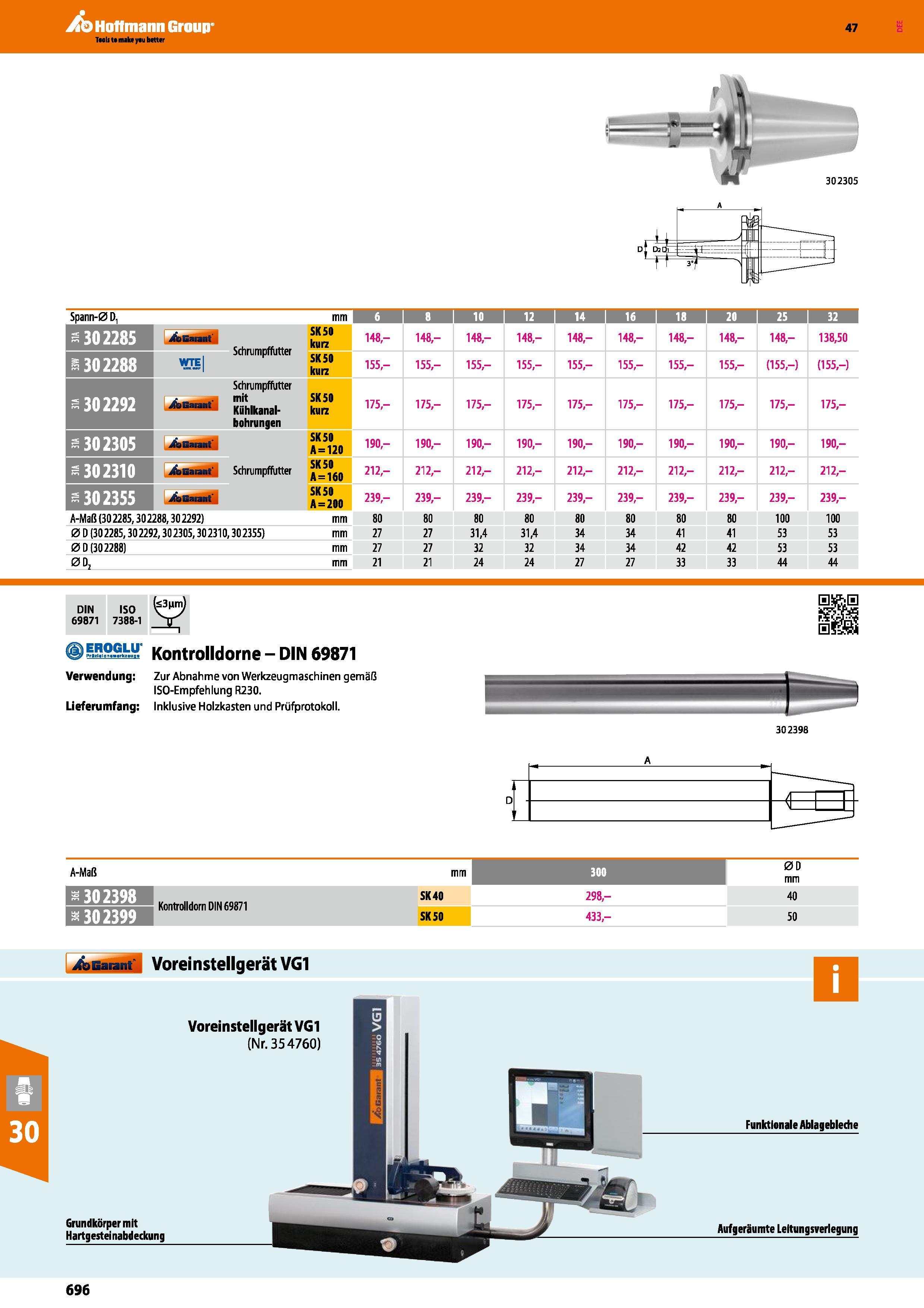696 Hoffmann Group Katalog 47 302305 ±4= Spann-0 D mm 6 8 10 I 12 1 14 1 1 S 1 1 20 1 25 I 32 -302285 Garant SK SO kurz 148,- 148,- 148,- 148,- 148,- Каталог HOFFMANN GROUP 2016 Режущий инструмент и инструментальная оснастка для металлообрабатывающего промышленного оборудования 47 версия издания Стр. 696 DEU
