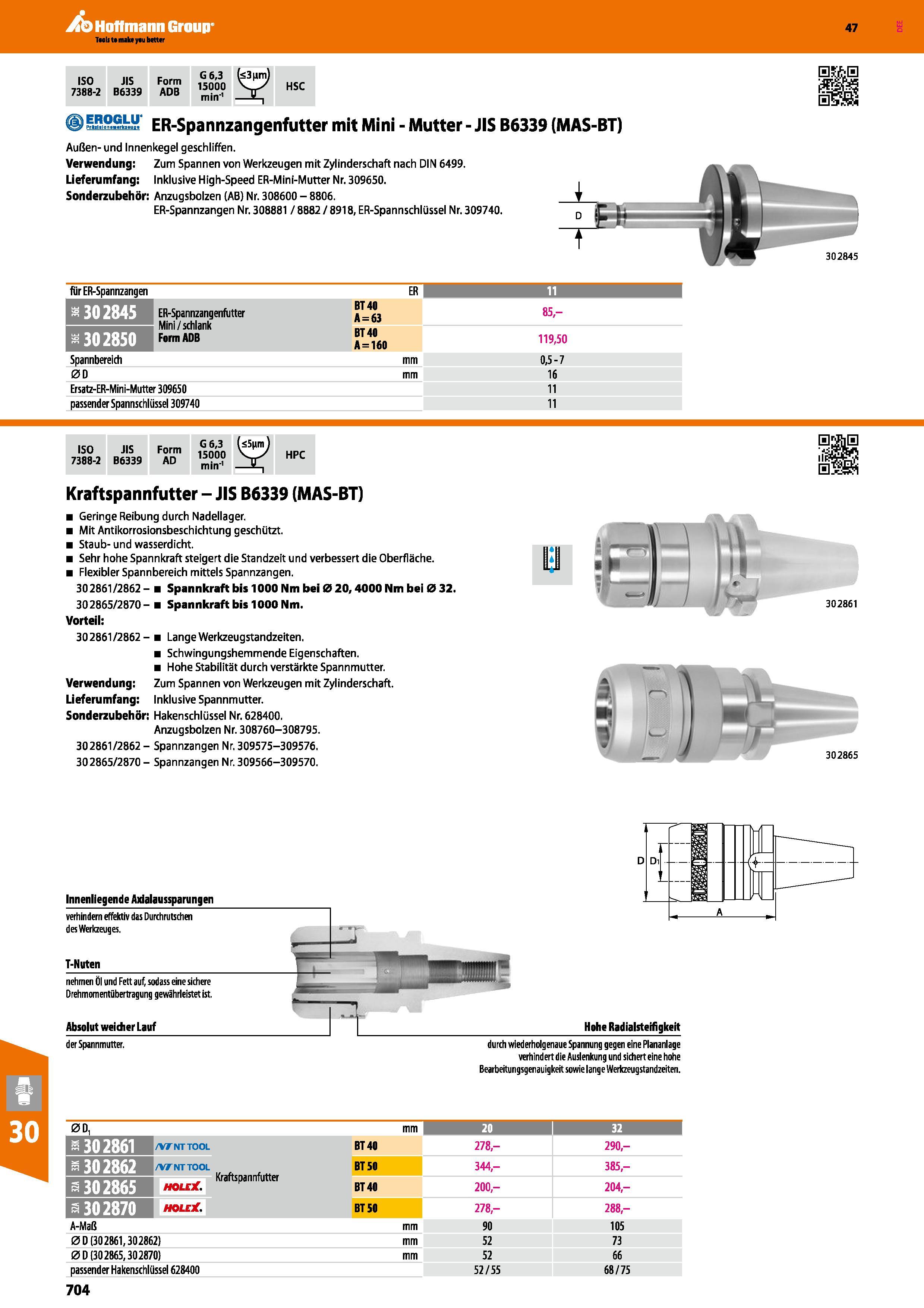 704 ER-Spannzangenfutter mit Mini Mutter JIS B6339 (MAS-BT) Außen- und Innenkegel geschliffen Verwendung Zum Spannen von Werkzeugen mit Zylinderschaf Каталог HOFFMANN GROUP 2016 Режущий инструмент и инструментальная оснастка для металлообрабатывающего промышленного оборудования 47 версия издания Стр. 704 DEU
