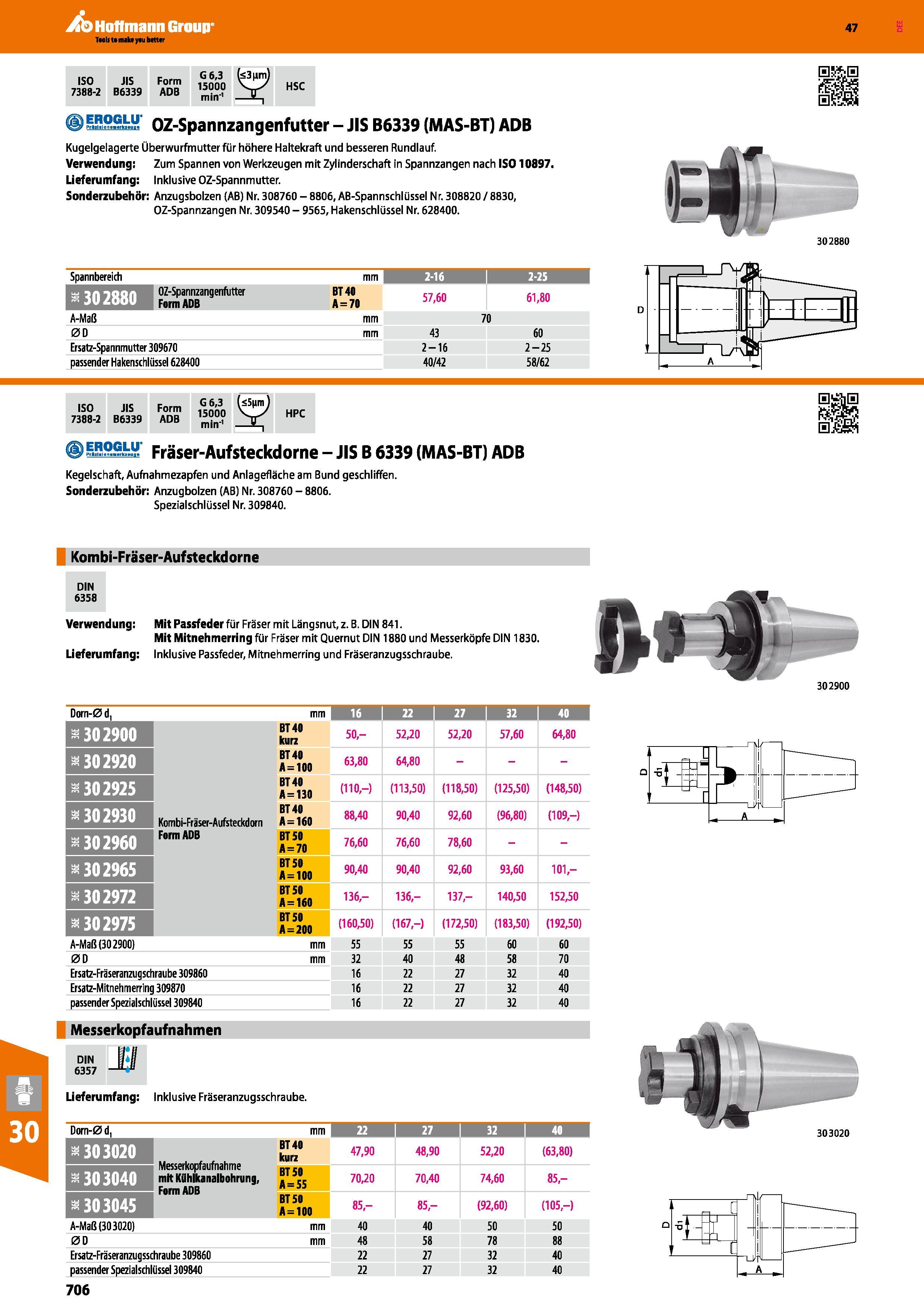 706 OZ-Spannzangenfutter JIS B6339 (MAS-BT) ADB Kugelgelagerte Überwurfmutter für höhere Haltekraft und besseren Rundlauf Verwendung; Zum Spannen von Каталог HOFFMANN GROUP 2016 Режущий инструмент и инструментальная оснастка для металлообрабатывающего промышленного оборудования 47 версия издания Стр. 706 DEU