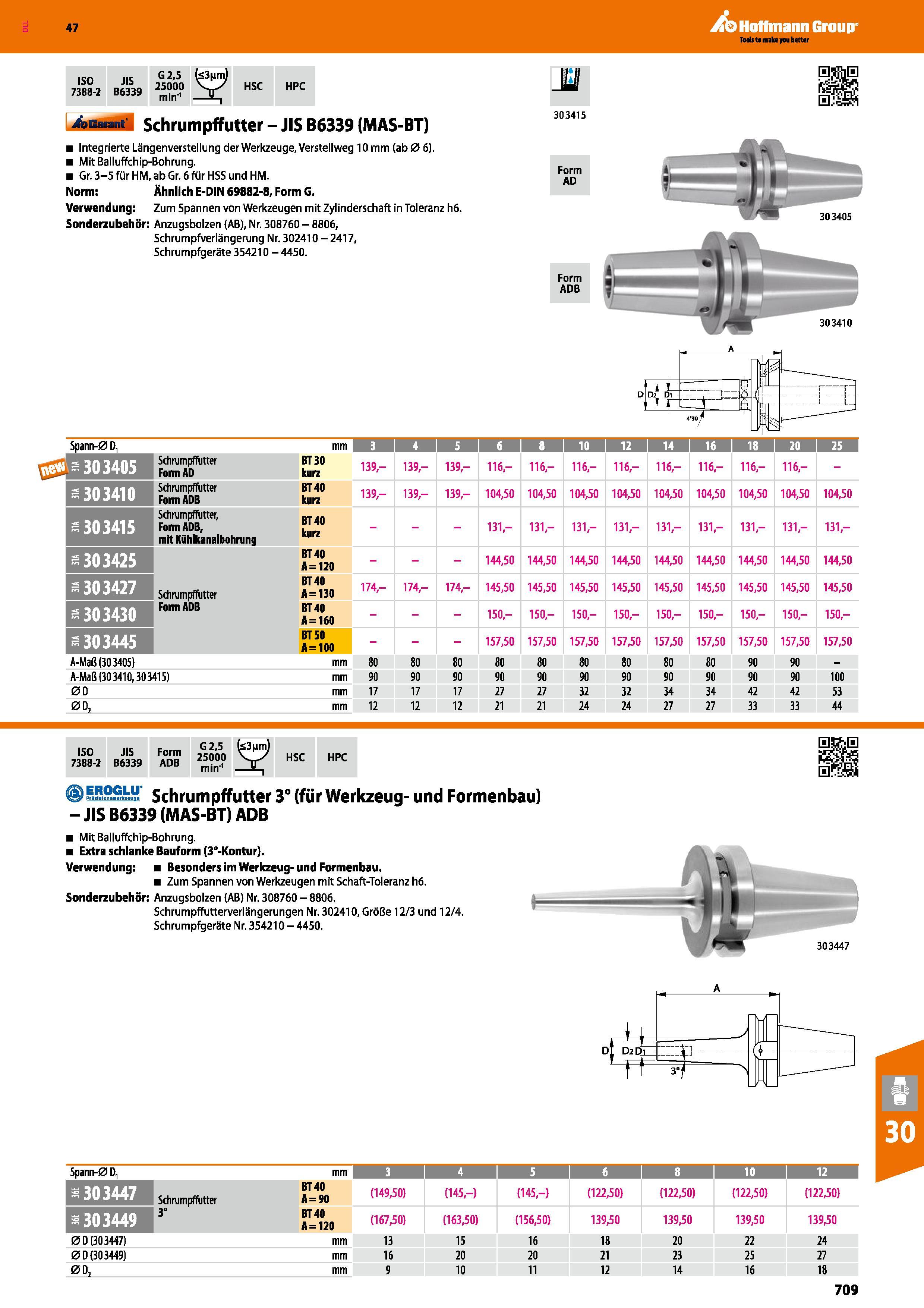 709 Schrumpffutter JIS B6339 (MAS-BT) Integrierte Längenverstellung der Werkzeuge, Verstellweg 10 mm (ab 0 6) Mit Balluffchip-Bohrung Gr 3-5 für HM, Каталог HOFFMANN GROUP 2016 Режущий инструмент и инструментальная оснастка для металлообрабатывающего промышленного оборудования 47 версия издания Стр. 709 DEU
