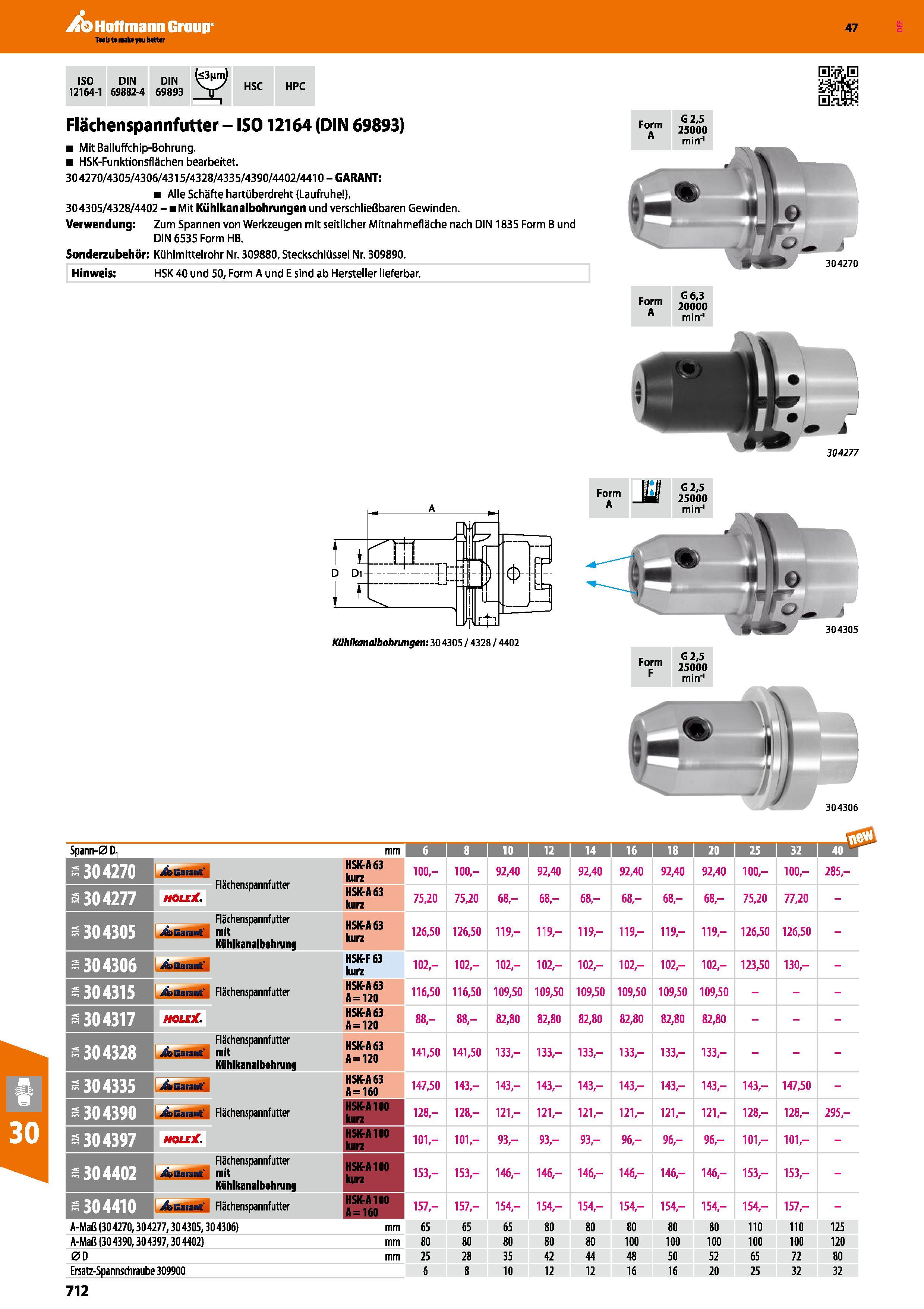 712 Flächenspannfutter ISO 12164 (DIN 69893) Mit Balluffchip-Bohrung HSK-Funktionsflächen bearbeitet GARANT Alle Schäfte hartüberdreht (Laufruhe ) 30 Каталог HOFFMANN GROUP 2016 Режущий инструмент и инструментальная оснастка для металлообрабатывающего промышленного оборудования 47 версия издания Стр. 712 DEU