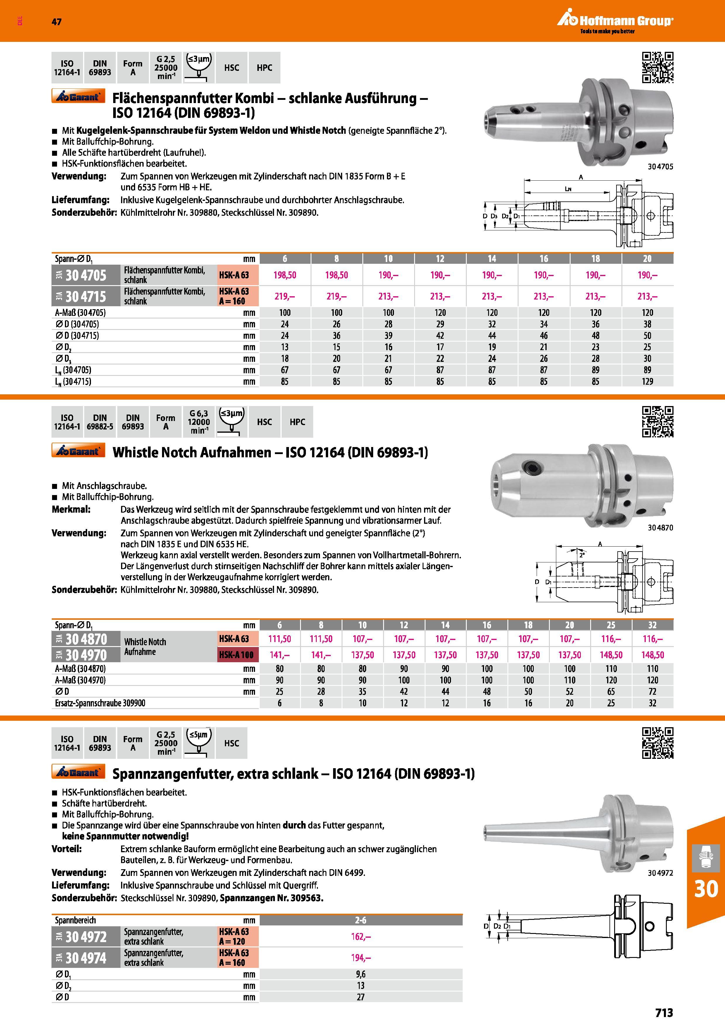 713 Flächenspannfutter Kombi schlanke Ausführung -IS012164 (DIN 69893-1) Mit Kugelgelenk-Spannschraube für System Weldon und Whistle Notch (geneigte Каталог HOFFMANN GROUP 2016 Режущий инструмент и инструментальная оснастка для металлообрабатывающего промышленного оборудования 47 версия издания Стр. 713 DEU