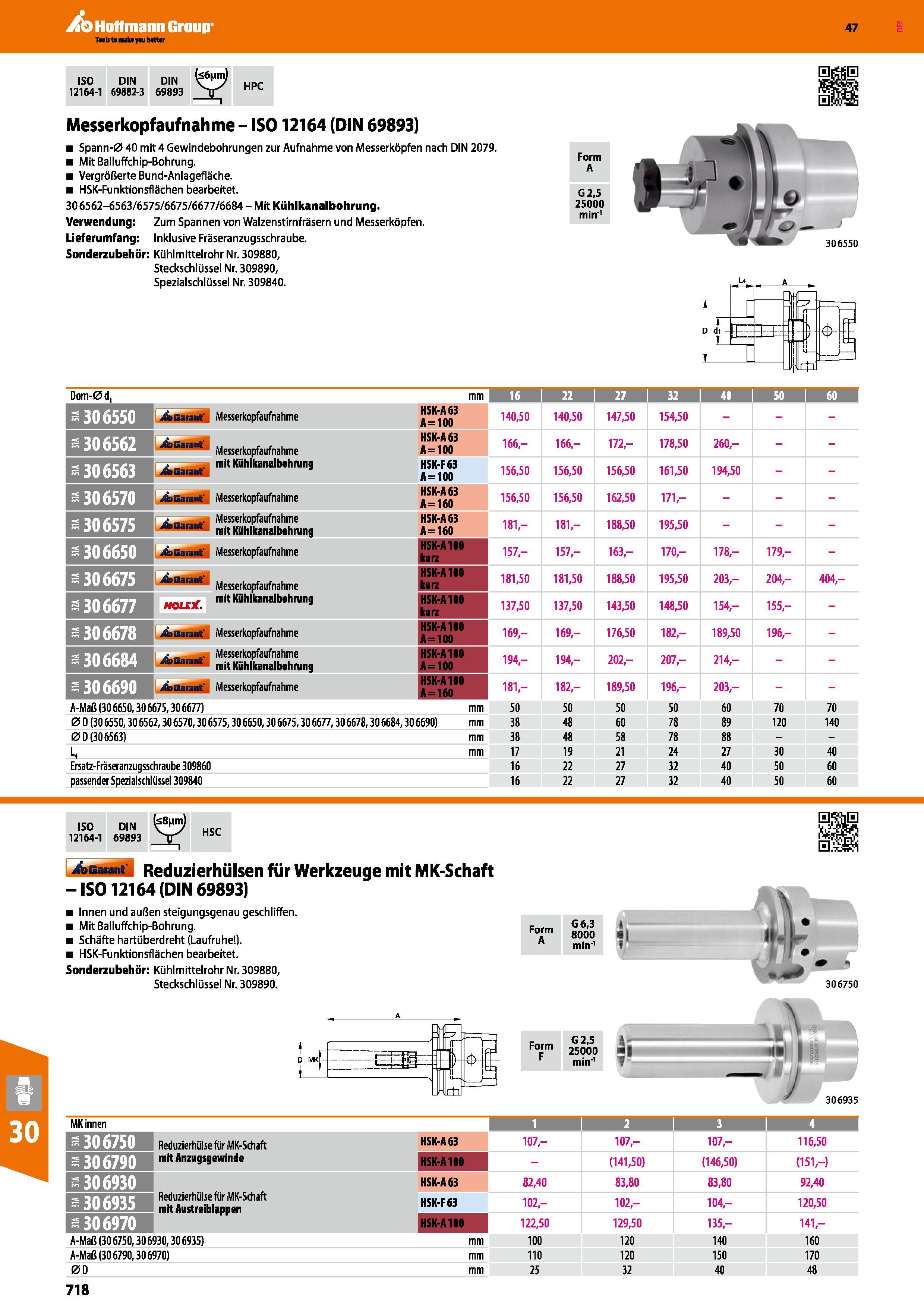 718 Messerkopfaufnahme ISO 12164 (DIN 69893) Spann-0 40 mit 4 Gewindebohrungen zur Aufnahme von Messerköpfen nach DIN 2079 Mit Balluffchip-Bohrung Ve Каталог HOFFMANN GROUP 2016 Режущий инструмент и инструментальная оснастка для металлообрабатывающего промышленного оборудования 47 версия издания Стр. 718 DEU