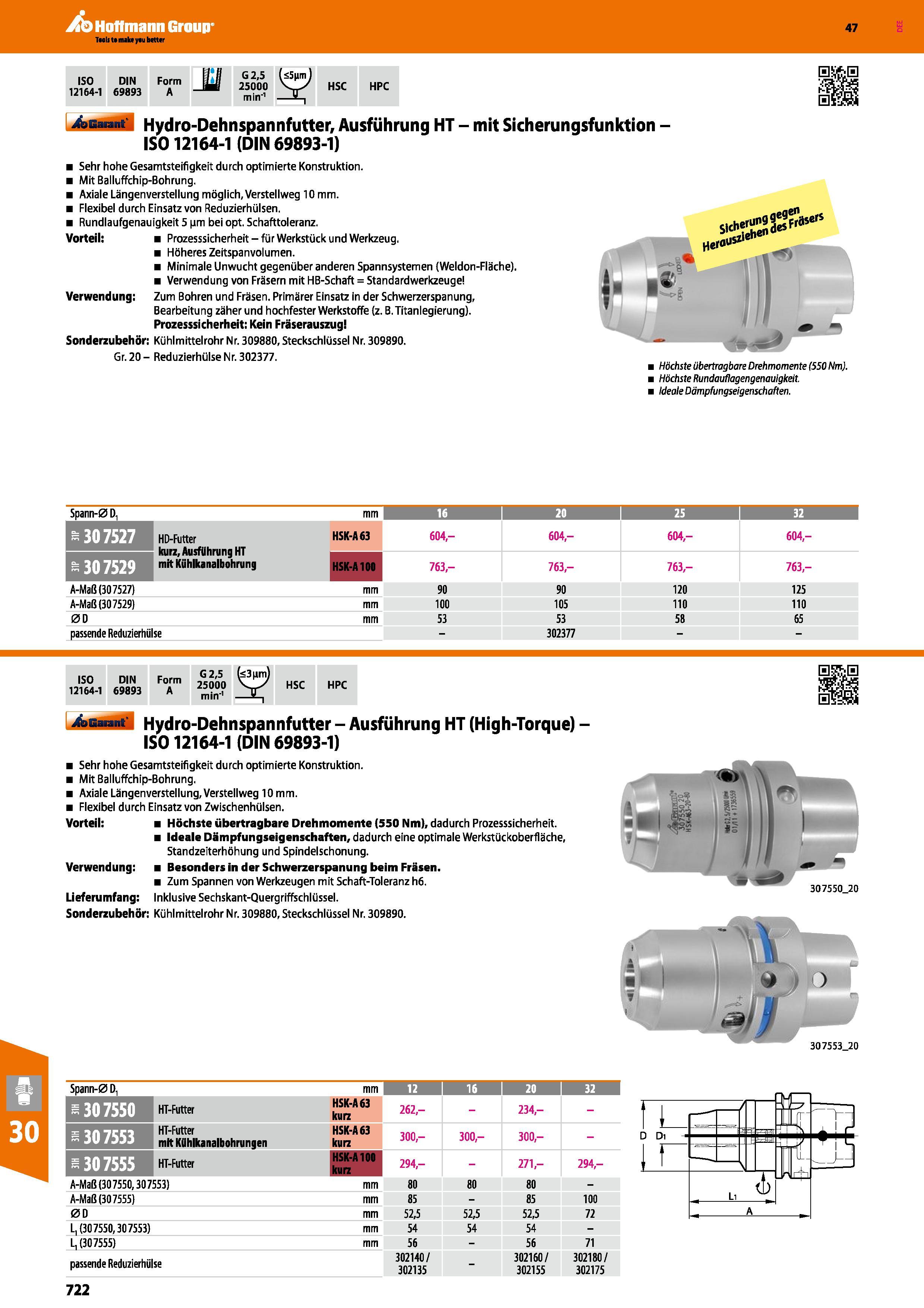 722 Hydro-Dehnspannfutter, Ausführung HT mit Sicherungsfunktion ISO 12164-1 (DIN 69893-1) Sehr hohe Gesamtsteifigkeit durch optimierte Konstruktion M Каталог HOFFMANN GROUP 2016 Режущий инструмент и инструментальная оснастка для металлообрабатывающего промышленного оборудования 47 версия издания Стр. 722 DEU