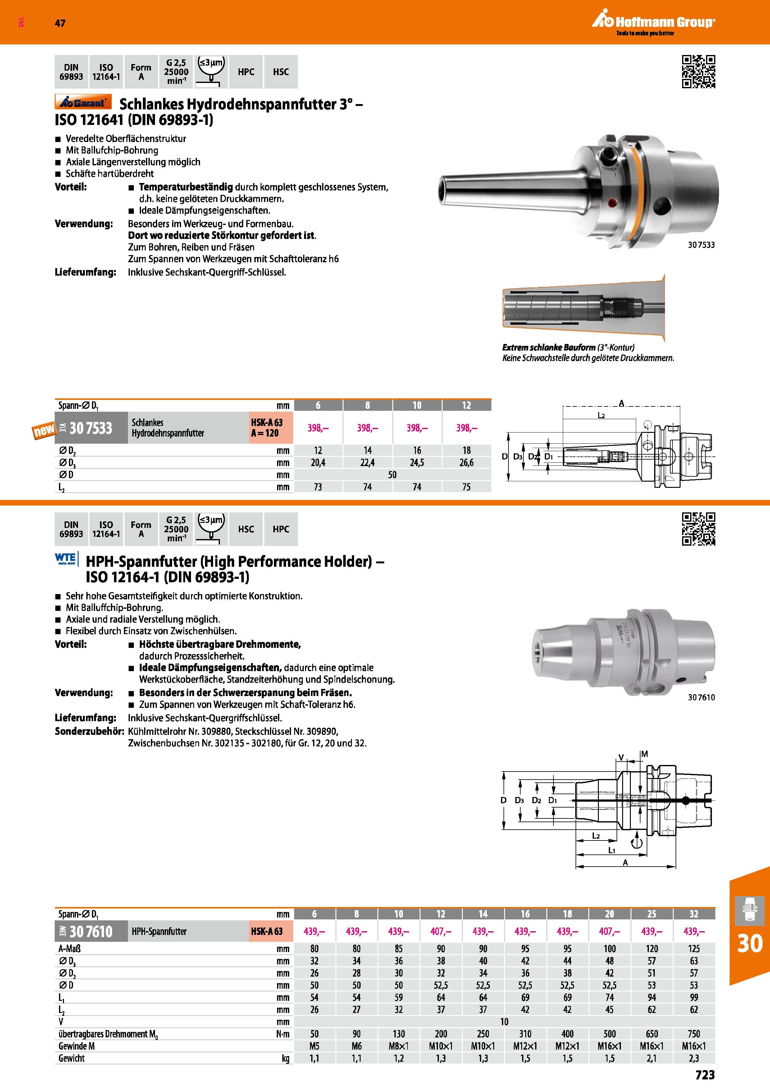 723 Schlankes Hydrodehnspannfutter 3° ISO 12164 (DIN 69893-1) Veredelte Oberflächenstrulctur Mit Ballufchip-Bohrung Axiale Längenverstellung möglich Каталог HOFFMANN GROUP 2016 Режущий инструмент и инструментальная оснастка для металлообрабатывающего промышленного оборудования 47 версия издания Стр. 723 DEU