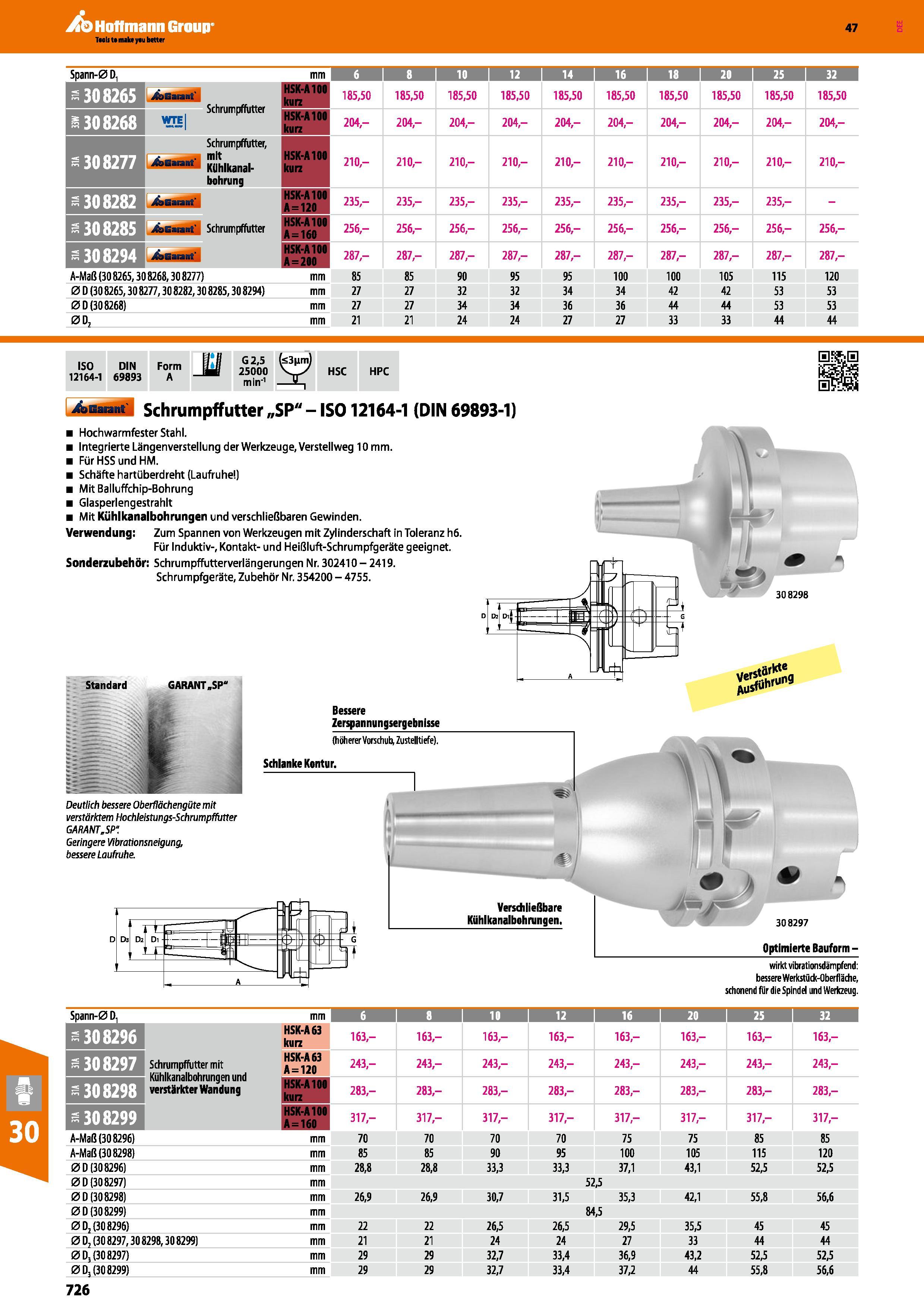 726 Hoffmann Group Spann-0 D mm 6 8 10 12 14 16 18 20 25 32 -308265 HSK-A 100 kurz 185,50 185,50 185,50 185,50 185,50 185,50 185,50 185,50 185,50 185 Каталог HOFFMANN GROUP 2016 Режущий инструмент и инструментальная оснастка для металлообрабатывающего промышленного оборудования 47 версия издания Стр. 726 DEU