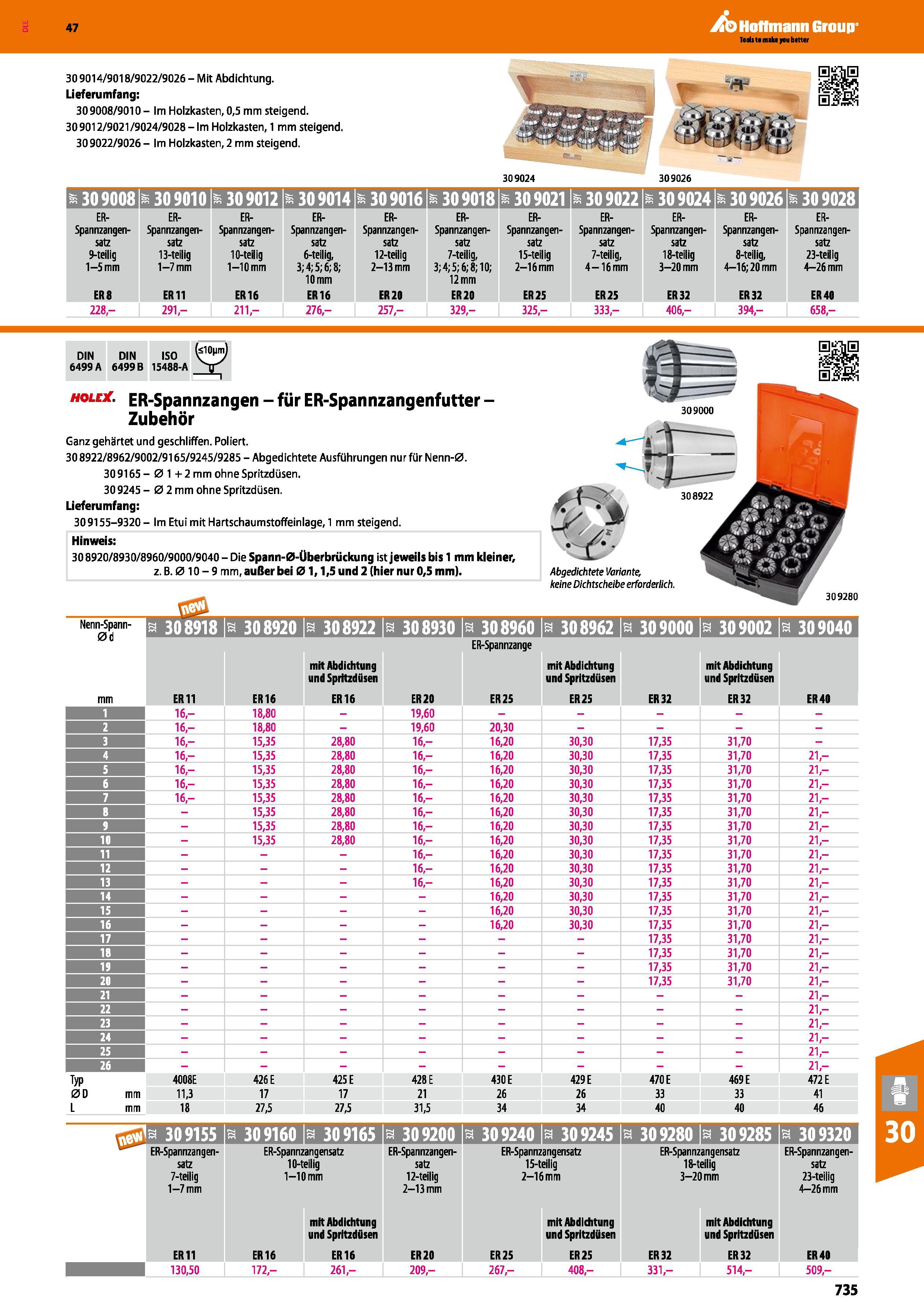 735 Katalog 47 Hoffmann Group 309014 /9018 /9022 /9026 Mit Abdichtung Lieferumfang 30 9008/9010- Im Holzkasten,0,5 mm steigend 309012/9021/9024/9028 Каталог HOFFMANN GROUP 2016 Режущий инструмент и инструментальная оснастка для металлообрабатывающего промышленного оборудования 47 версия издания Стр. 735 DEU