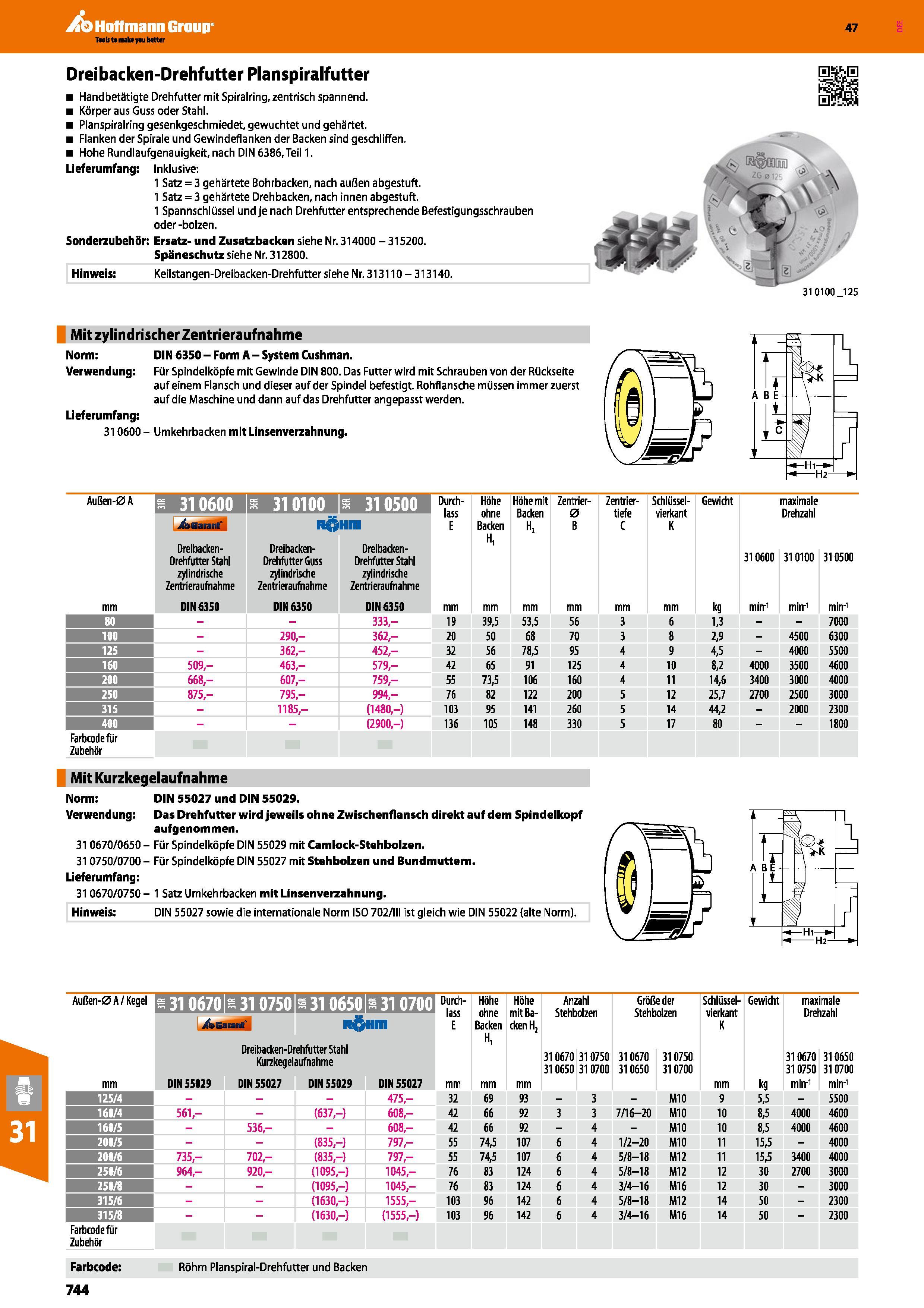 744 Dreibacken-Drehfutter Planspiralfutter Hand betätigte Drehfutter mit Spiralring, zentrisch spannend Körper aus Guss oder Stahl Planspiralring ges Каталог HOFFMANN GROUP 2016 Режущий инструмент и инструментальная оснастка для металлообрабатывающего промышленного оборудования 47 версия издания Стр. 744 DEU