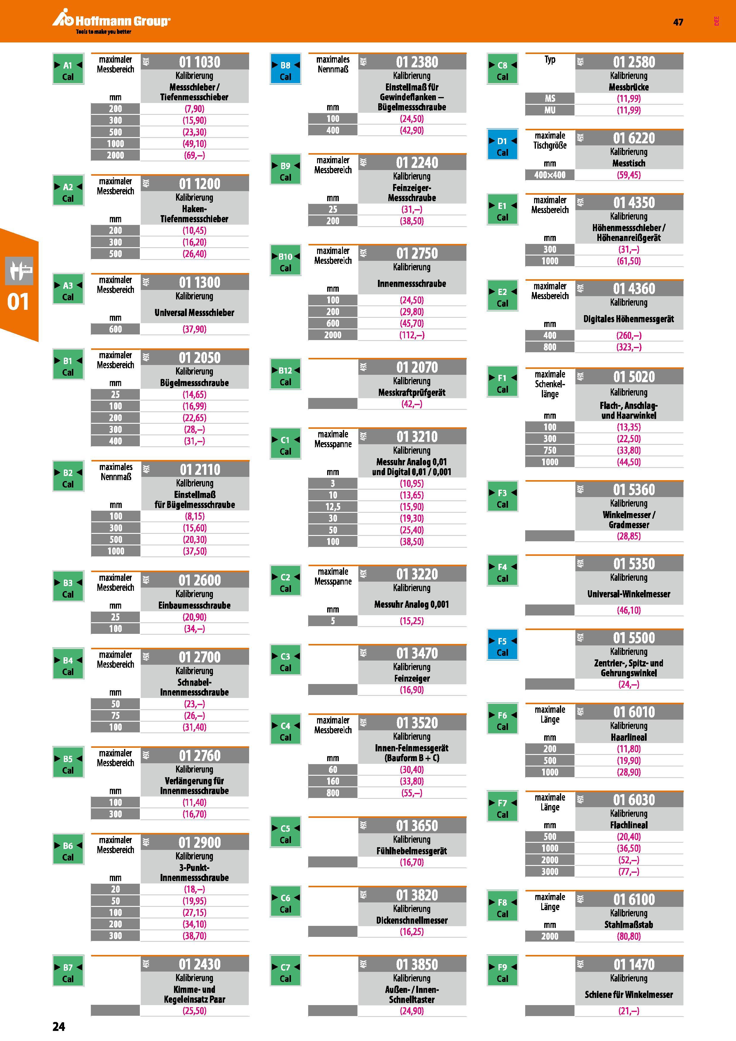 24 Hoffmann Group y Cal w < Cal 3 Cal < Cal Cal Cal Cal maximaler Messbereich mm Kalibrierung Messschieber/ Tiefenmessschieber 200 (7,90) 300 (15,90 Каталог HOFFMANN GROUP 2016 Ручной слесарно-монтажный и контрольно-измерительный инструмент и приборы для предприятий машиностроения и мастерских сервисного обслуживания 47 версия издания Стр. 24 DEU