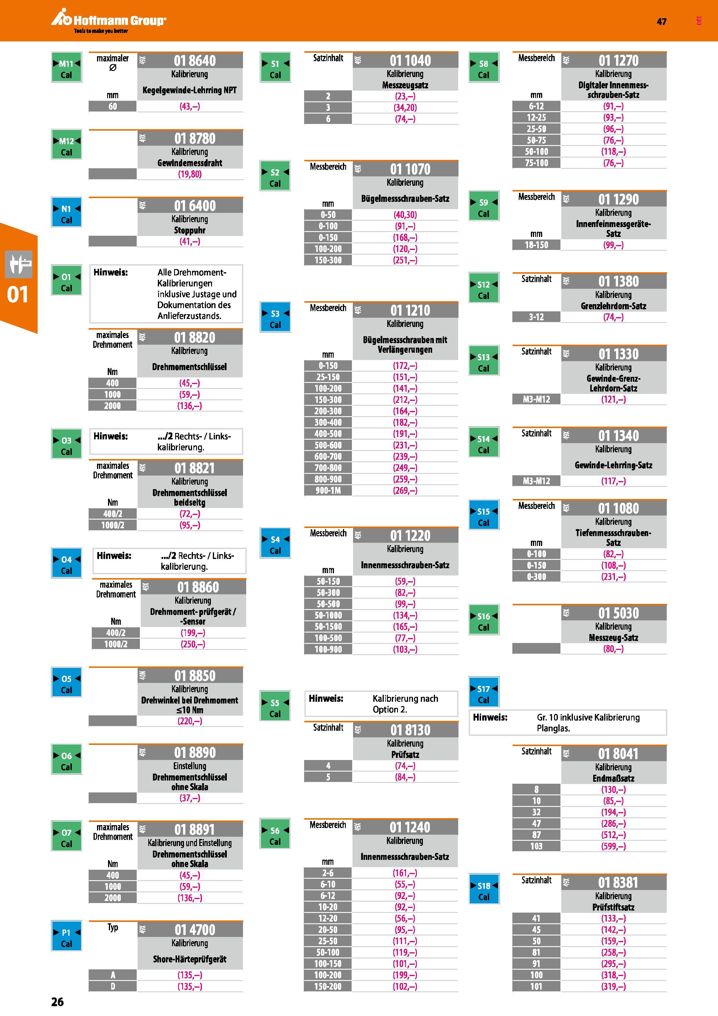 26 Hoffmann Group maximaler 0 Kalibrierung mm Kegelgewi nde-Lehrring NPT i 60 (43,-) Cal M12 , Cal Kalibrierung Gewindemessdraht (19,80) 4 Cal Kalib Каталог HOFFMANN GROUP 2016 Ручной слесарно-монтажный и контрольно-измерительный инструмент и приборы для предприятий машиностроения и мастерских сервисного обслуживания 47 версия издания Стр. 26 DEU