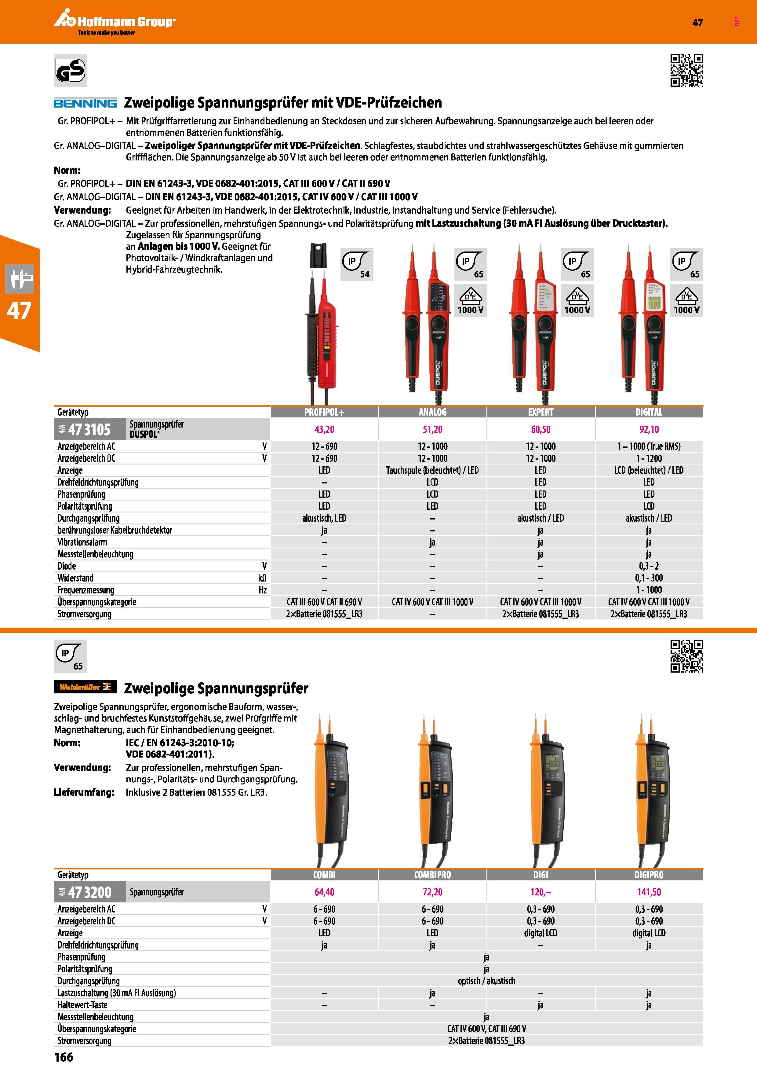 166 benning Zweipolige Spannungsprüfer mit VDE-Prüfzeichen Gr PROFIPOL+ - Mit Prüfgriffarretierung zur Einhandbedienung an Steckdosen und zur sichere Каталог HOFFMANN GROUP 2016 Ручной слесарно-монтажный и контрольно-измерительный инструмент и приборы для предприятий машиностроения и мастерских сервисного обслуживания 47 версия издания Стр. 166 DEU