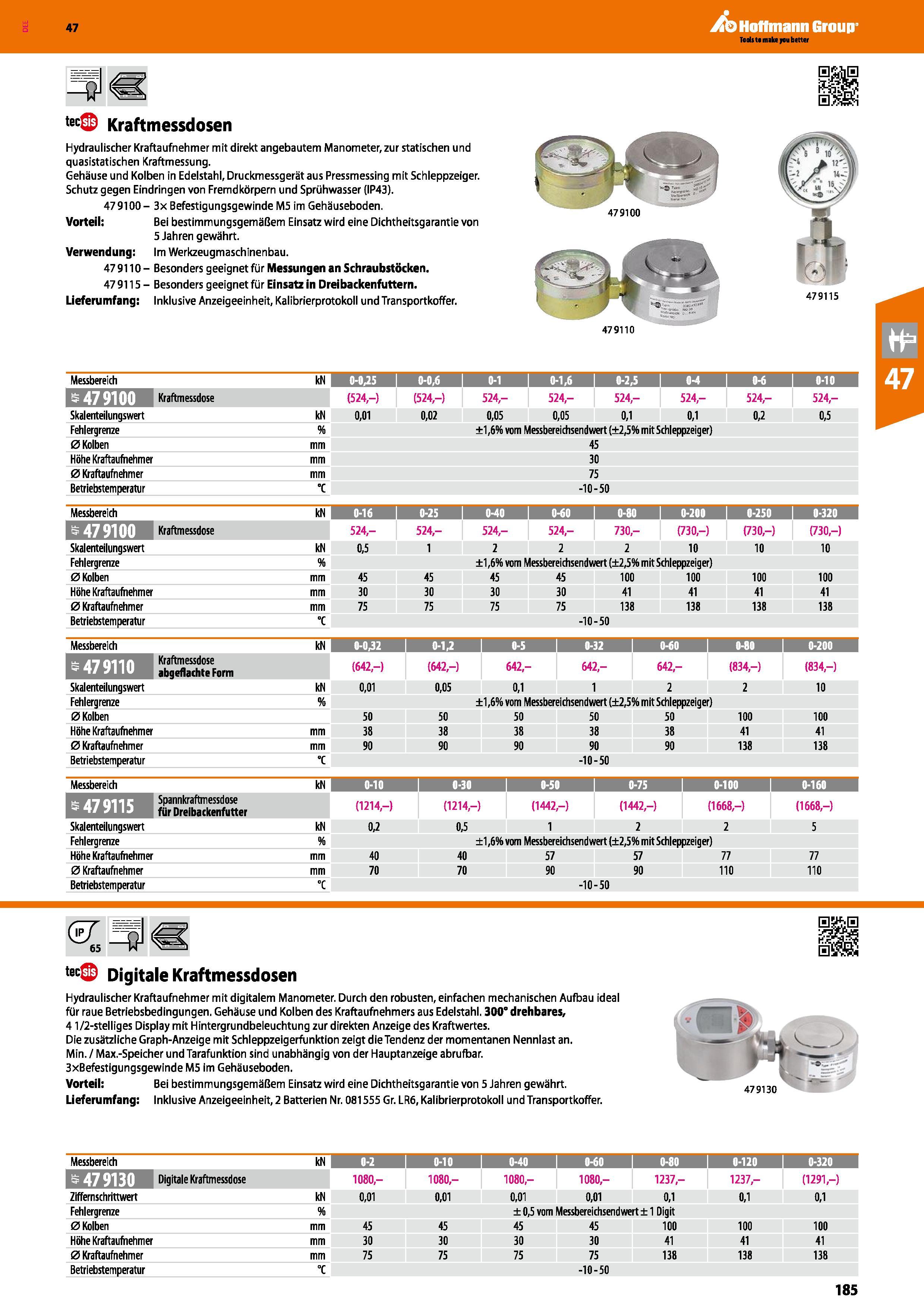 185 tec Kraftmessdosen Hydraulischer Kraftaufnehmer mit direkt angebautem Manometer, zur statischen und quasistatischen Kraftmessung Gehäuse und Kolb Каталог HOFFMANN GROUP 2016 Ручной слесарно-монтажный и контрольно-измерительный инструмент и приборы для предприятий машиностроения и мастерских сервисного обслуживания 47 версия издания Стр. 185 DEU
