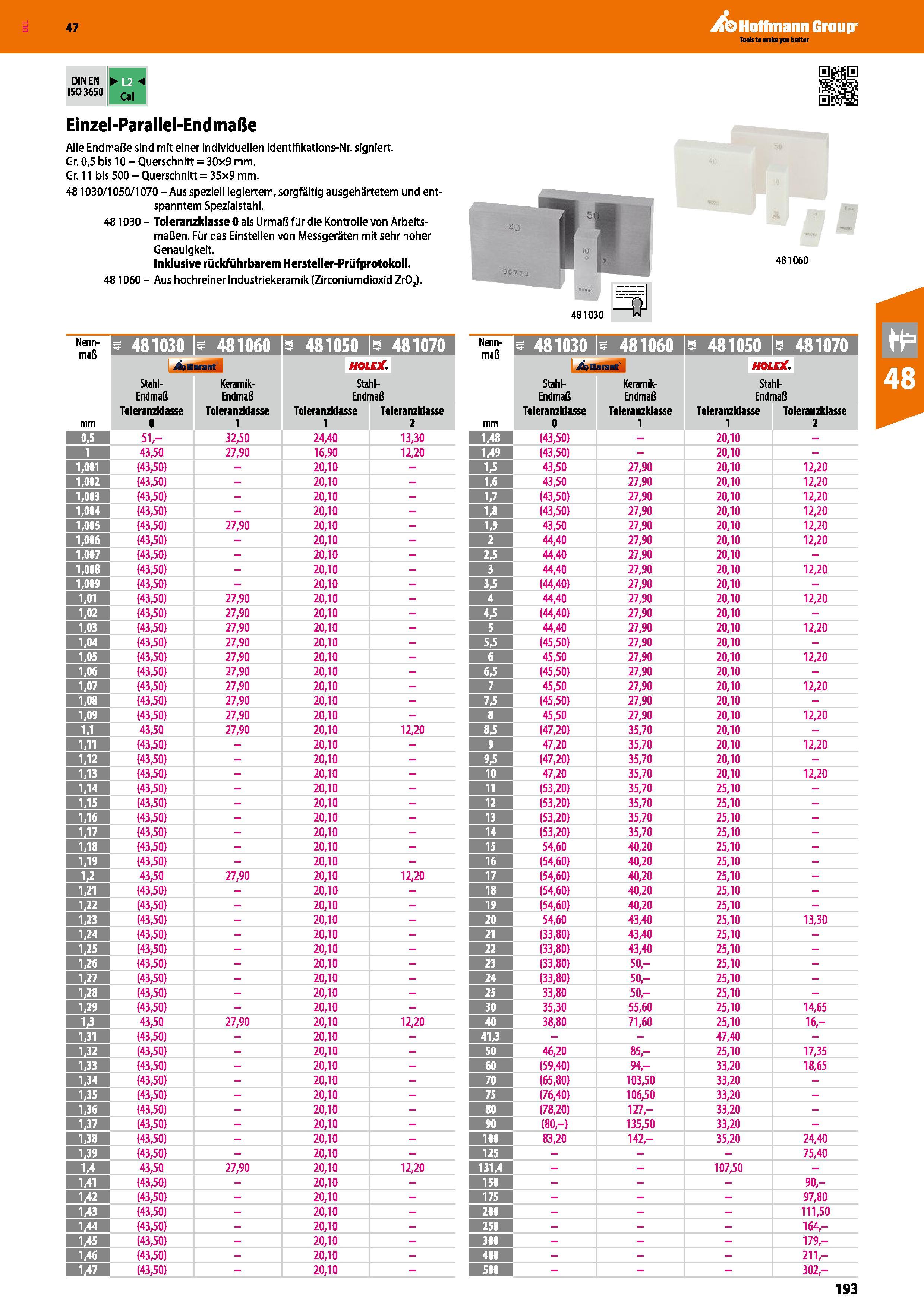193 Hoffmann Group 47 DINEN ISO 3650 Cal Einzel-Parallel-Endmaße Alle Endmaße sind mit einer individuellen Identifikations-Nr signiert Gr 0,5 bis 10 Каталог HOFFMANN GROUP 2016 Ручной слесарно-монтажный и контрольно-измерительный инструмент и приборы для предприятий машиностроения и мастерских сервисного обслуживания 47 версия издания Стр. 193 DEU
