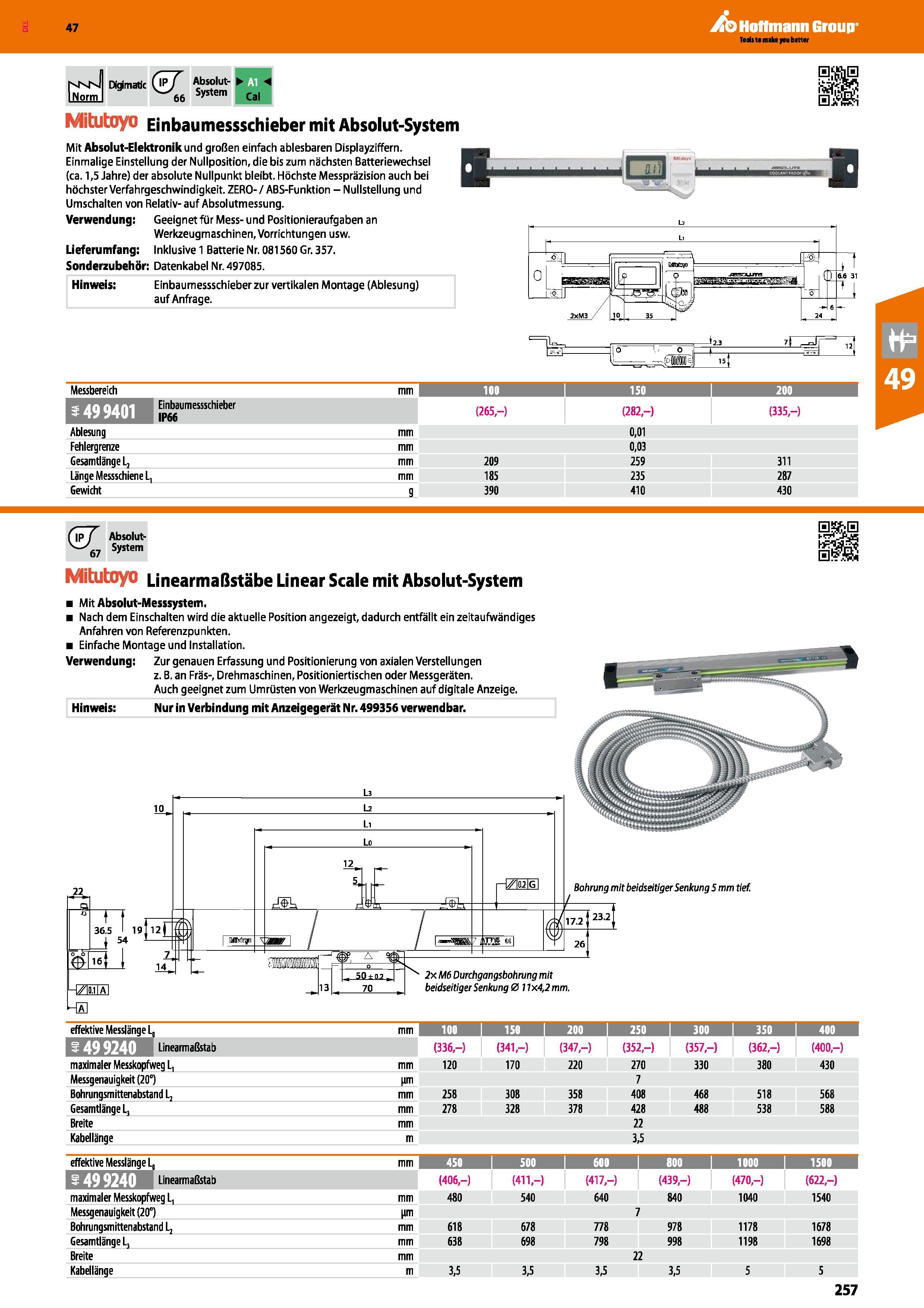 257 NNn INorm Digimatic (zf 66 Absolut- System Cal Mitutoyo Einbaumessschieber mit Absolut-System Mit Absolut-Elektronik und großen einfach ablesbare Каталог HOFFMANN GROUP 2016 Ручной слесарно-монтажный и контрольно-измерительный инструмент и приборы для предприятий машиностроения и мастерских сервисного обслуживания 47 версия издания Стр. 257 DEU