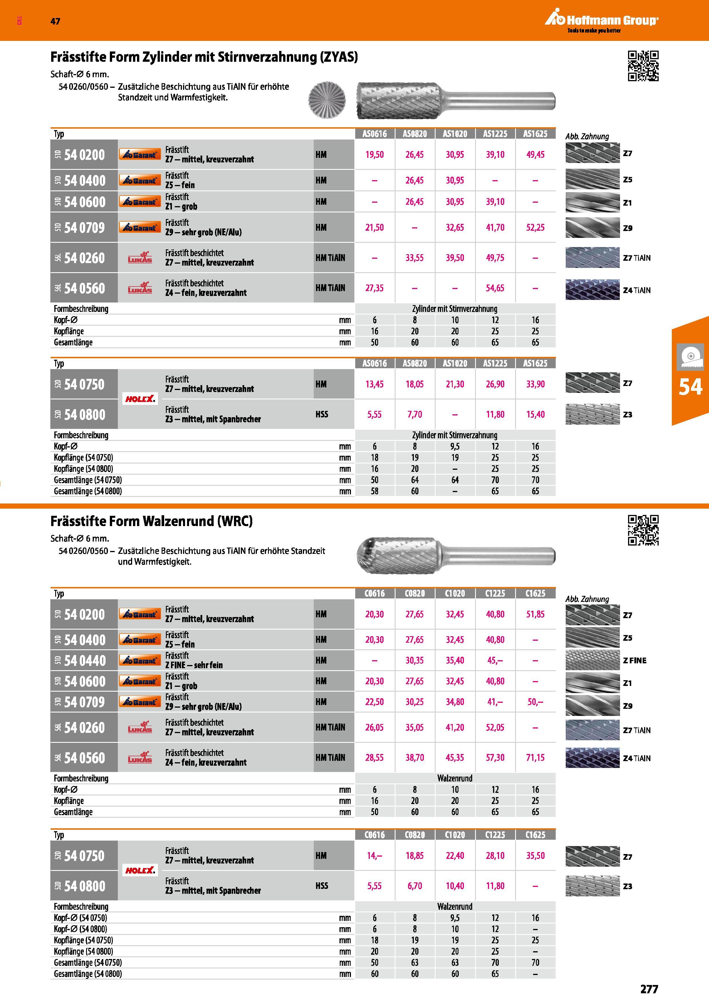 277 Frässtifte Form Zylinder mit Stirnverzahnung (ZYAS) Schaft-0 6 mm 540260/0560 - Zusätzliche Beschichtung aus TiAIN für erhöhte Standzeit und Warm Каталог HOFFMANN GROUP 2016 Ручной слесарно-монтажный и контрольно-измерительный инструмент и приборы для предприятий машиностроения и мастерских сервисного обслуживания 47 версия издания Стр. 277 DEU
