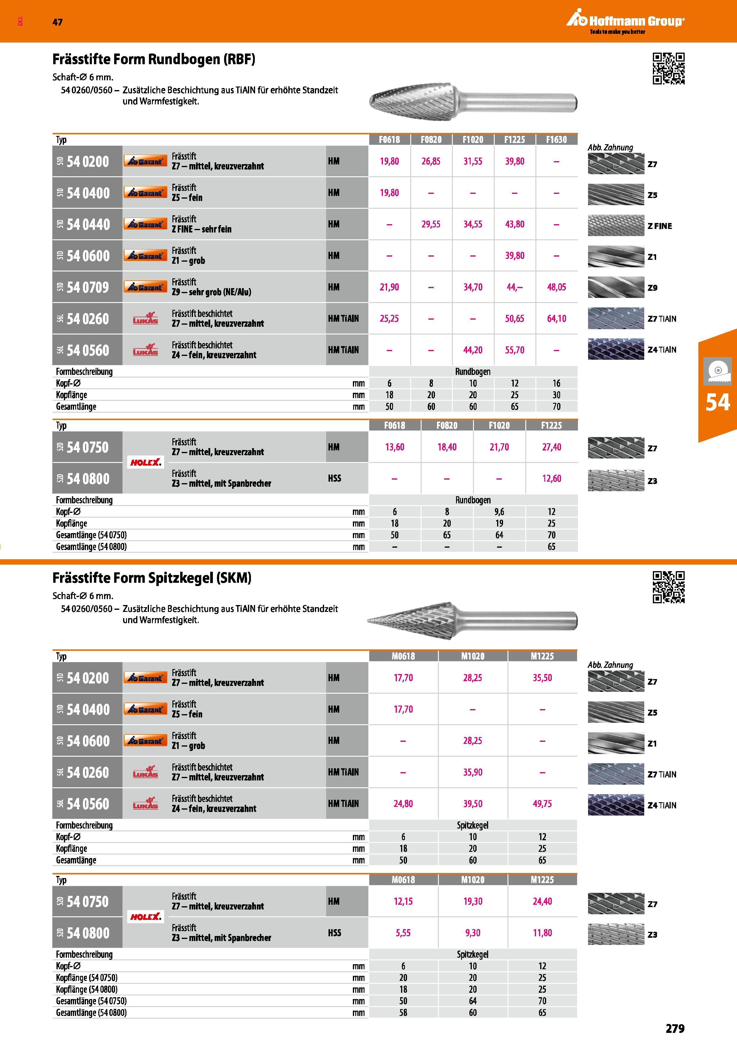279 Frässtifte Form Rundbogen (RBF) Schaft-0 6 mm 540260/0560 - Zusätzliche Beschichtung aus TiAIN für erhöhte Standzeit und Warmfestigkeit Typ Ui i Каталог HOFFMANN GROUP 2016 Ручной слесарно-монтажный и контрольно-измерительный инструмент и приборы для предприятий машиностроения и мастерских сервисного обслуживания 47 версия издания Стр. 279 DEU