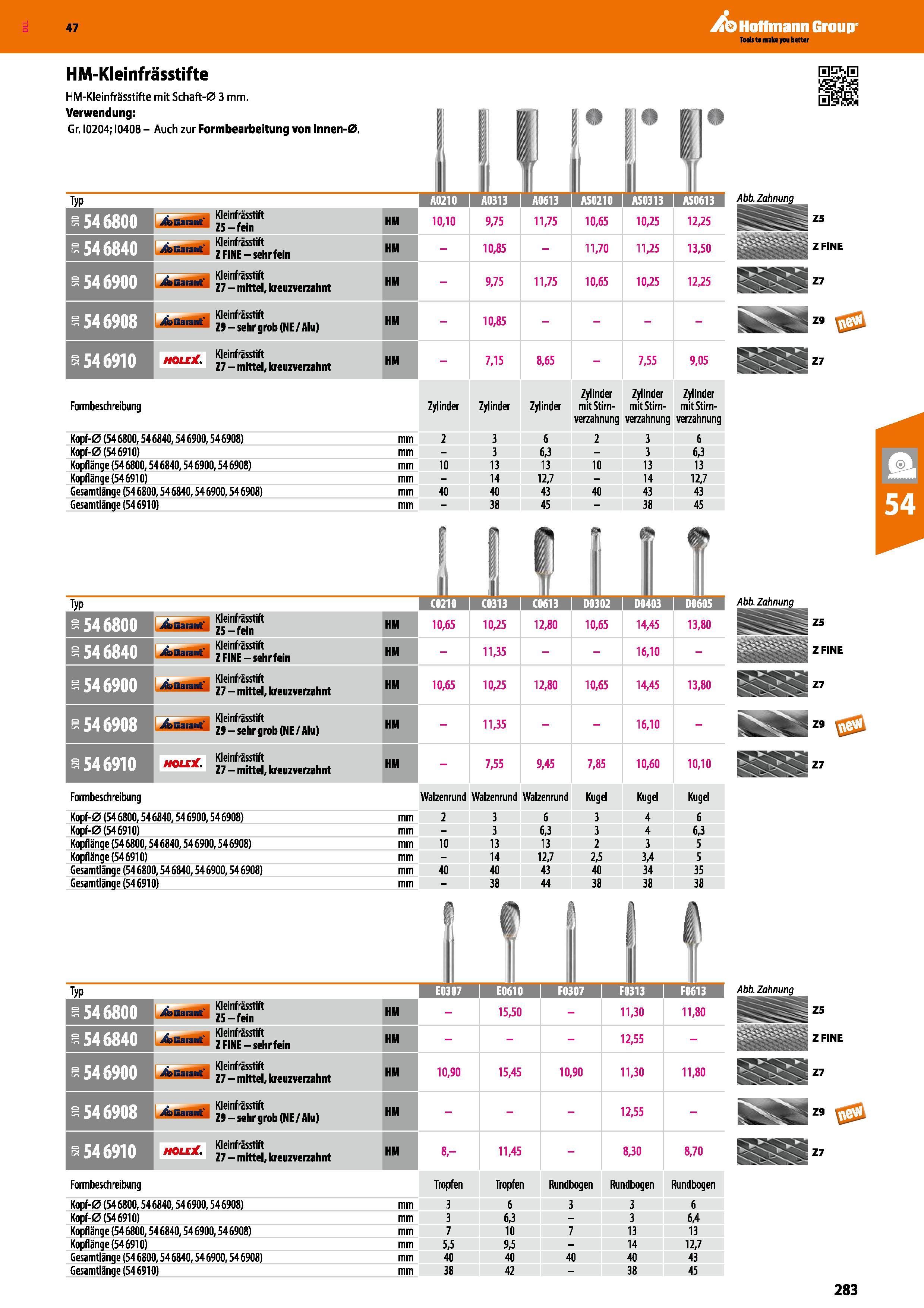 283 HM-Kleinfrässtifte HM-Kleinfrässtifte mit Schaft-0 3 mm Verwendung Gr 10204; 10408 - Auch zur Formbearbeitung von lnnen-0 Typ A0210 I A0313 I A06 Каталог HOFFMANN GROUP 2016 Ручной слесарно-монтажный и контрольно-измерительный инструмент и приборы для предприятий машиностроения и мастерских сервисного обслуживания 47 версия издания Стр. 283 DEU