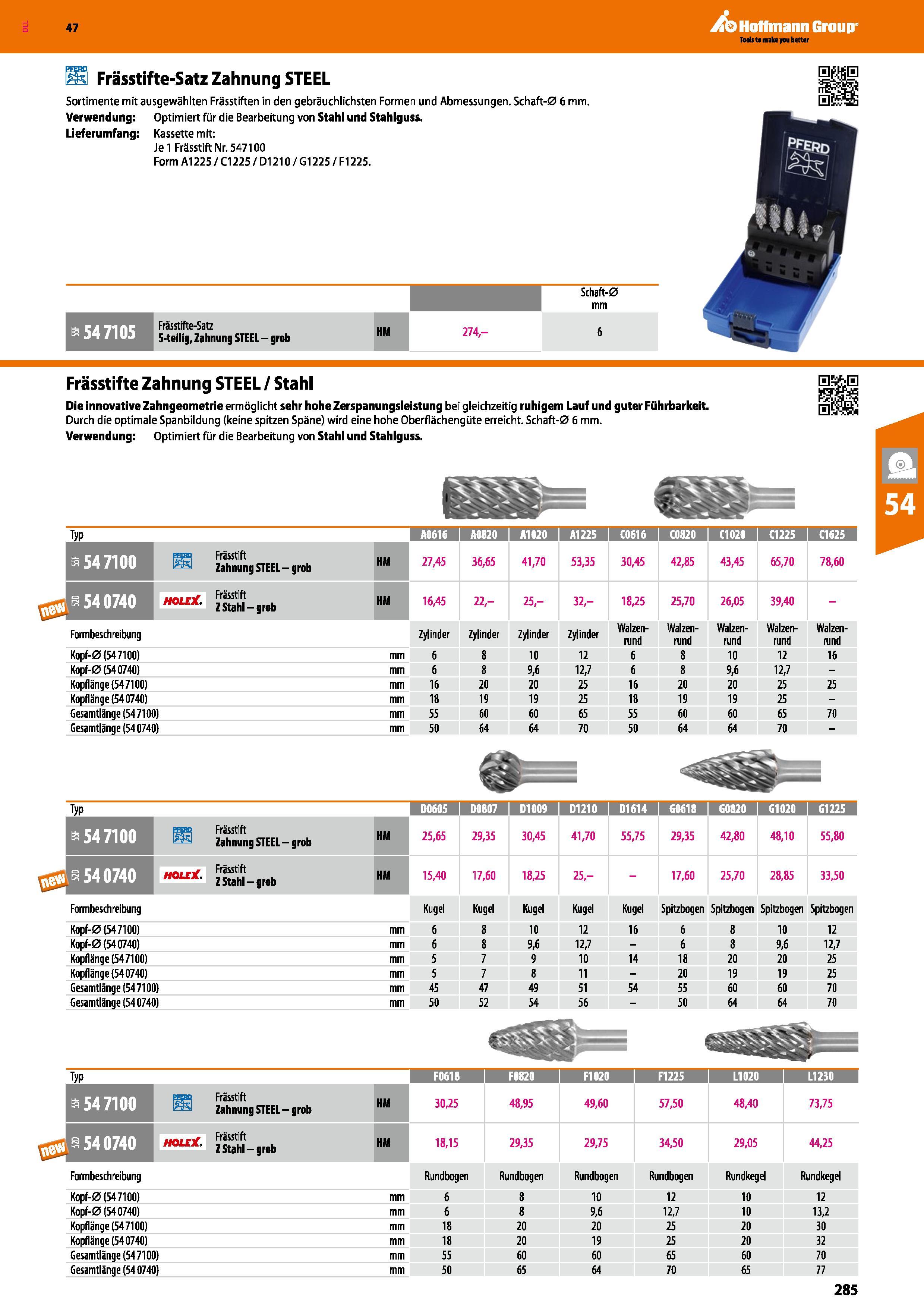 285 47 SS Frässtifte-Satz Zahnung STEEL Sortimente mit ausgewählten Frässtiften in den gebräuchlichsten Formen und Abmessungen Schaft-0 6 mm Verwendu Каталог HOFFMANN GROUP 2016 Ручной слесарно-монтажный и контрольно-измерительный инструмент и приборы для предприятий машиностроения и мастерских сервисного обслуживания 47 версия издания Стр. 285 DEU