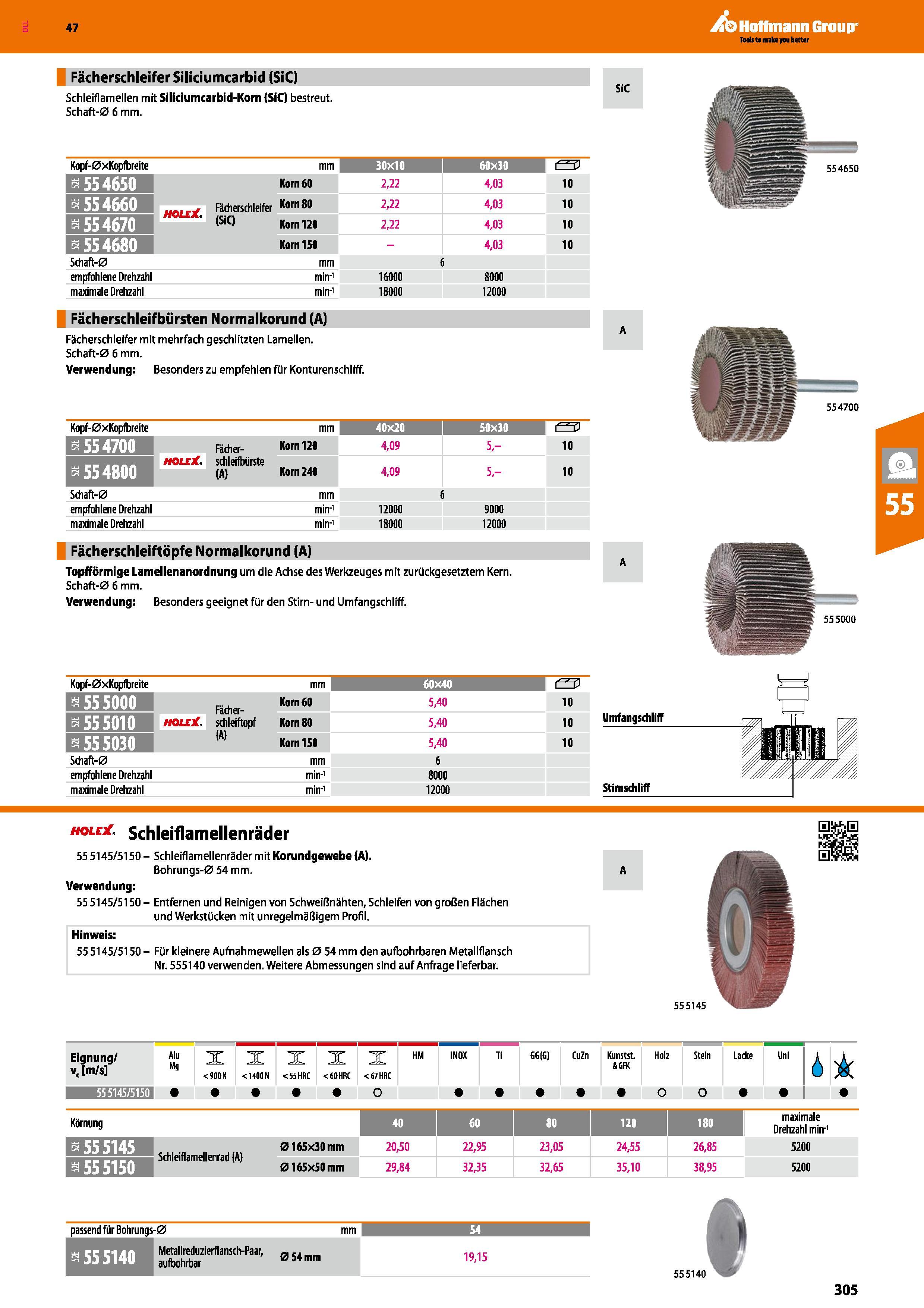 305 Fächerschleifer Siliciumcarbid (SiC) SiC Schleiflamellen mit Siliciumcarbid-Korn (SiC) bestreut Schaft-0 6 mm Kopf-0xKopfbreite mm 30x10 1 60x30 Каталог HOFFMANN GROUP 2016 Ручной слесарно-монтажный и контрольно-измерительный инструмент и приборы для предприятий машиностроения и мастерских сервисного обслуживания 47 версия издания Стр. 305 DEU