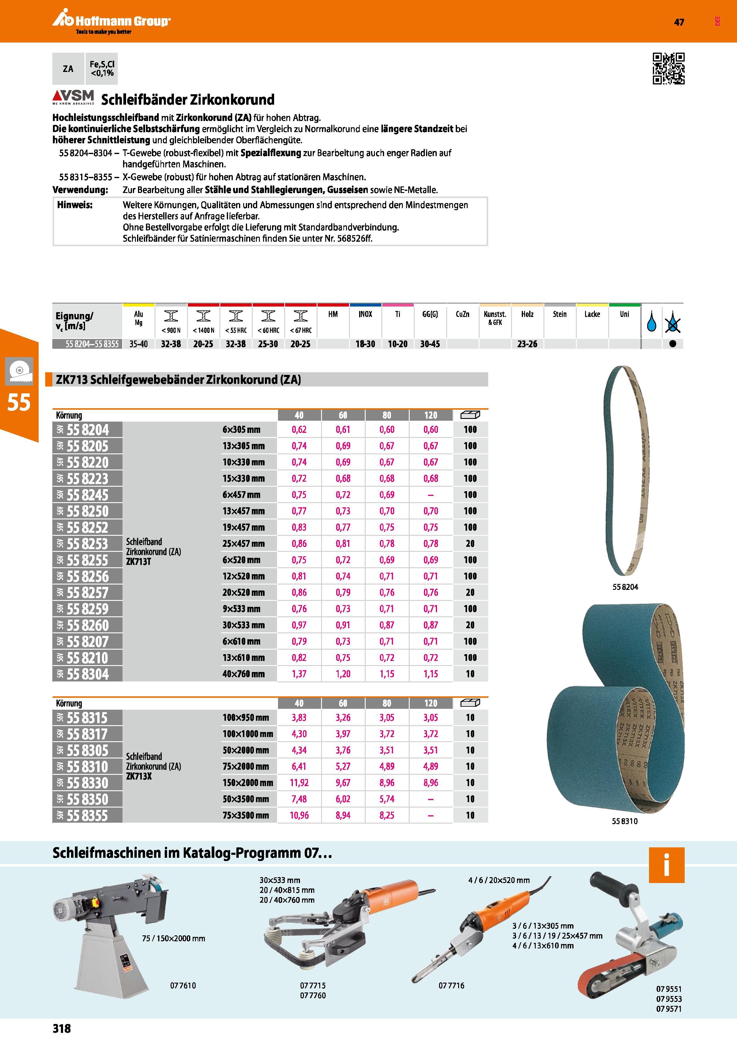 318 Schleifbänder Zirkonkorund Hochleistungsschleifband mit Zirkonkorund (ZA) für hohen Abtrag Die kontinuierliche Selbstschärfung ermöglicht im Verg Каталог HOFFMANN GROUP 2016 Ручной слесарно-монтажный и контрольно-измерительный инструмент и приборы для предприятий машиностроения и мастерских сервисного обслуживания 47 версия издания Стр. 318 DEU