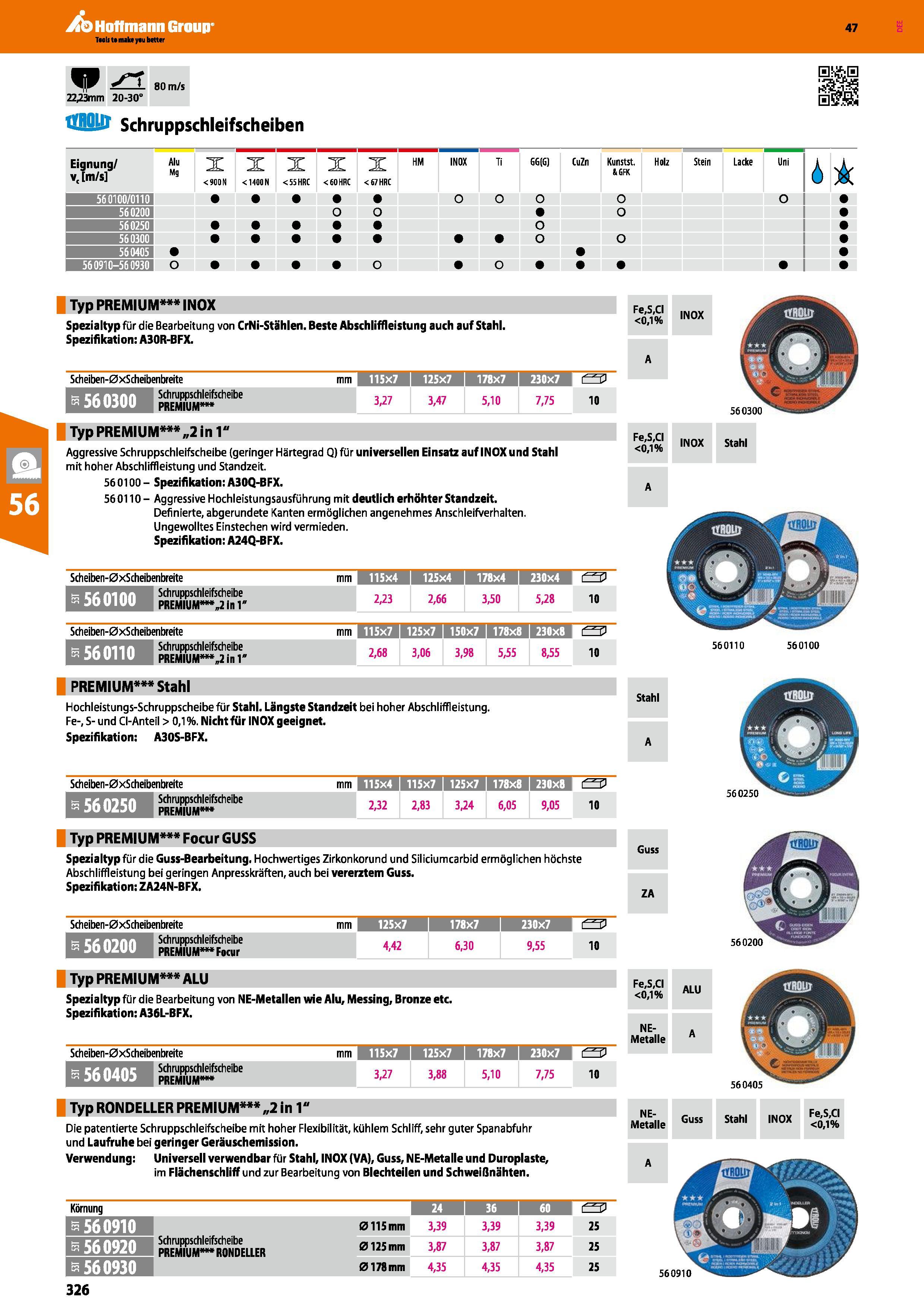326 Schruppschleifscheiben Eignung/ v, m/s Alu Mg X < SCO N X <1400 N X <55 HRC X <60 HRC X <67 HRC HM INOX Ti GGIG) CuZn Kunstst Holz ftGFK Stein La Каталог HOFFMANN GROUP 2016 Ручной слесарно-монтажный и контрольно-измерительный инструмент и приборы для предприятий машиностроения и мастерских сервисного обслуживания 47 версия издания Стр. 326 DEU