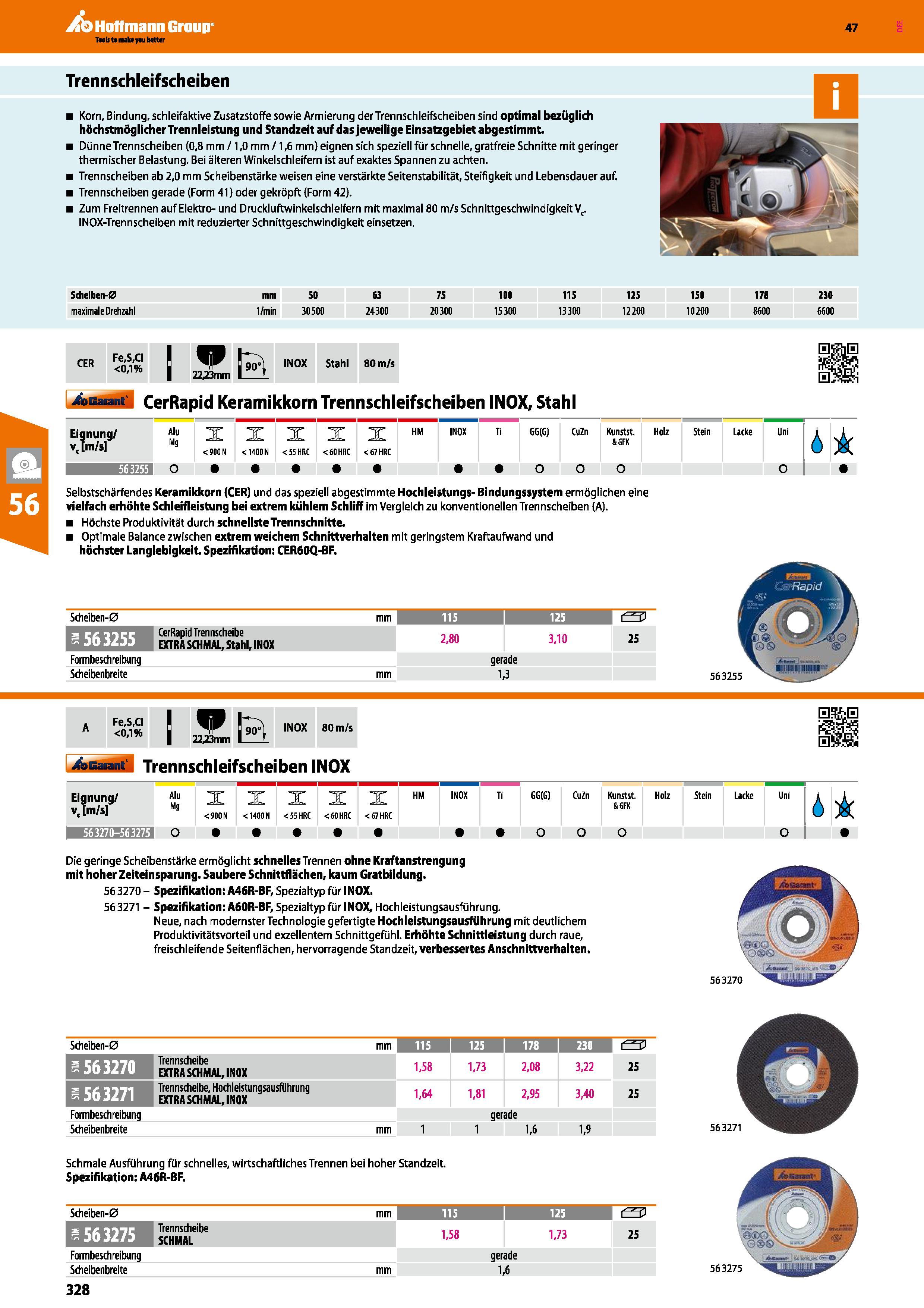 328 Trennschleifscheiben Korn, Bindung, schleifaktive Zusatzstoffe sowie Armierung der Trennschleifscheiben sind optimal bezüglich höchstmöglicher Tr Каталог HOFFMANN GROUP 2016 Ручной слесарно-монтажный и контрольно-измерительный инструмент и приборы для предприятий машиностроения и мастерских сервисного обслуживания 47 версия издания Стр. 328 DEU