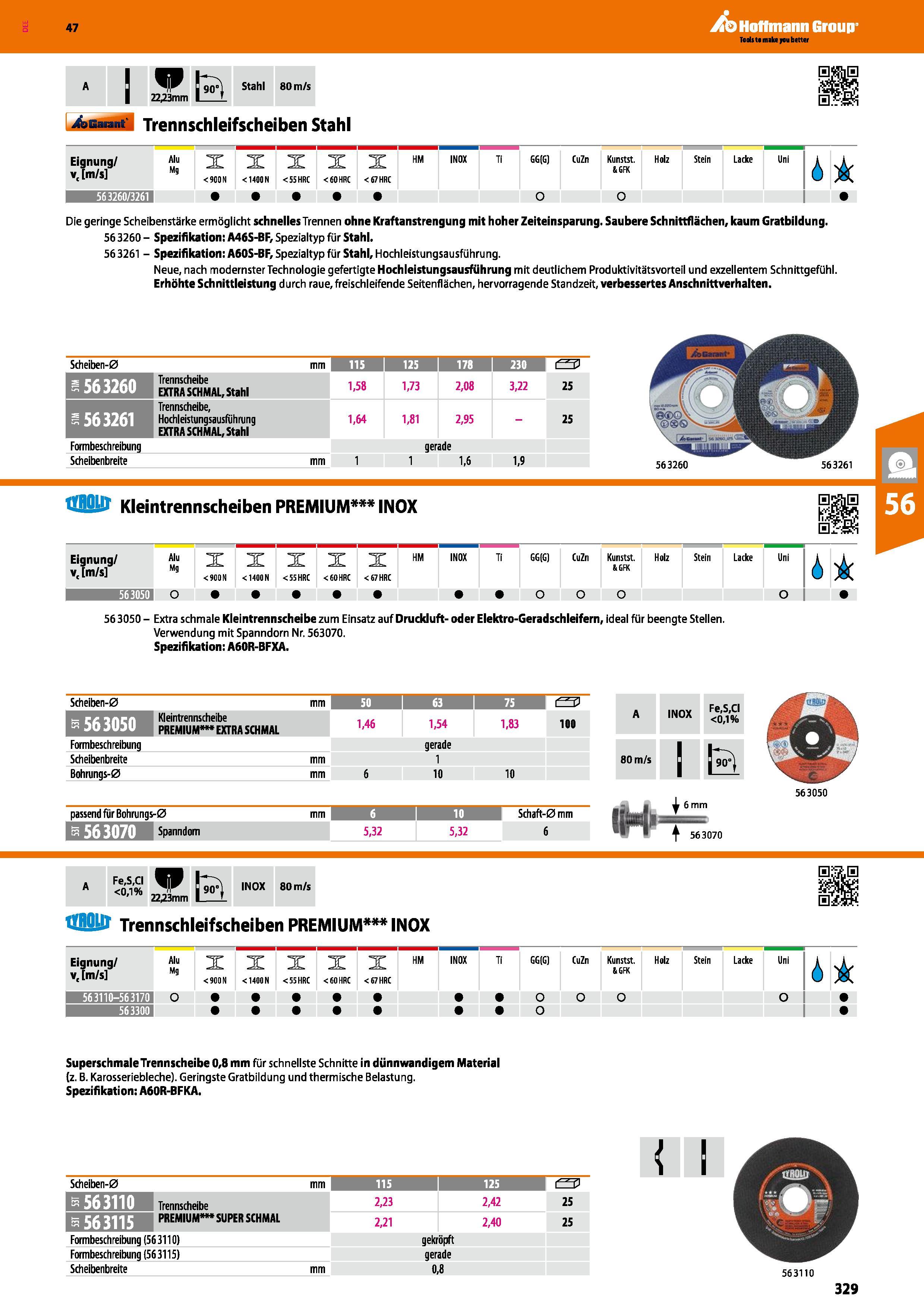 329 22,23mm I_L Auaiant Trennschleifscheiben Stahl Die geringe Scheibenstärke ermöglicht schnelles Trennen ohne Kraftanstrengung mit hoher Zeiteinspa Каталог HOFFMANN GROUP 2016 Ручной слесарно-монтажный и контрольно-измерительный инструмент и приборы для предприятий машиностроения и мастерских сервисного обслуживания 47 версия издания Стр. 329 DEU