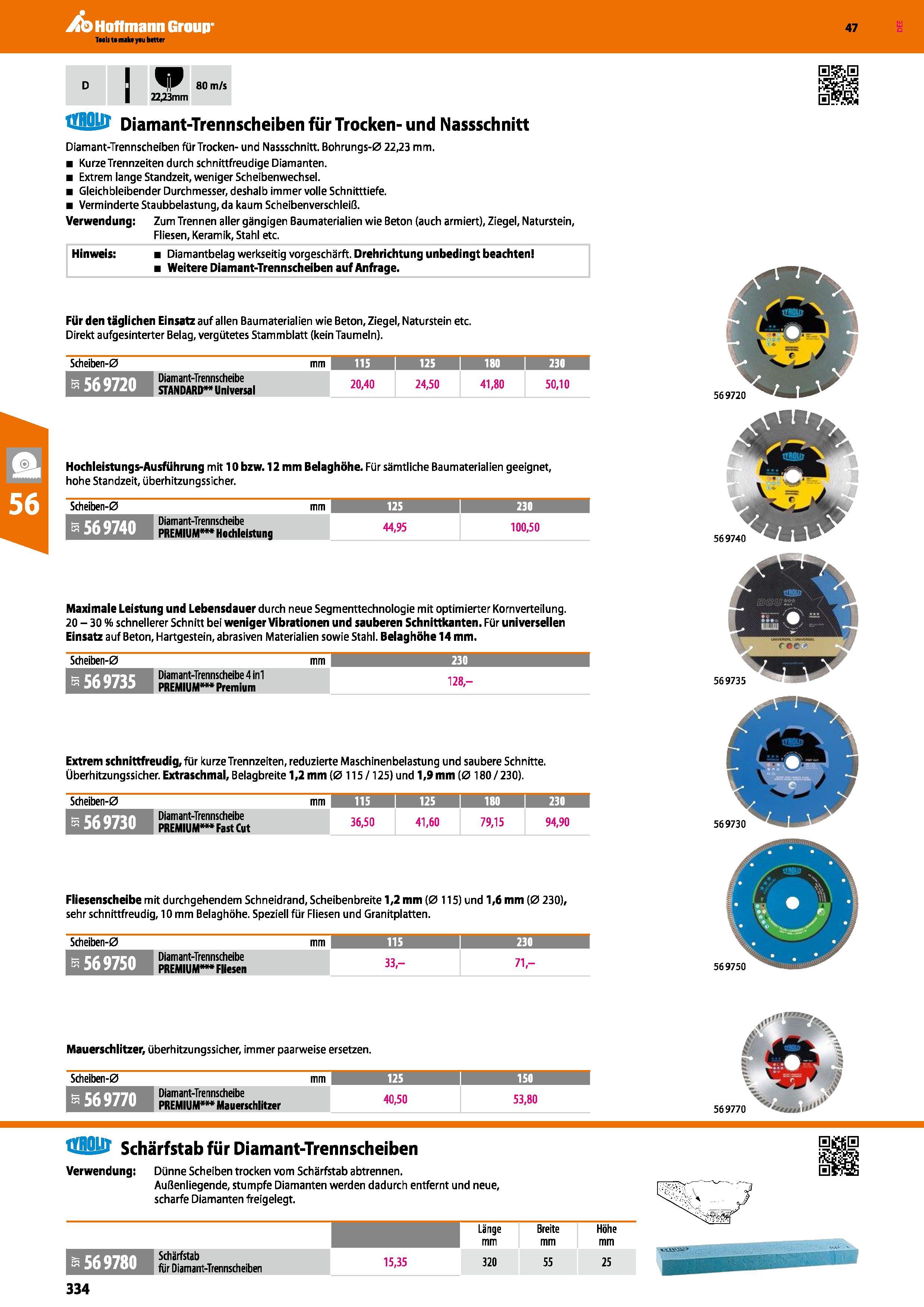 334 D 1 80 m/s 22,23mm Diamant-Trennscheiben für Trocken- und Nassschnitt Diamant-Trennscheiben für Trocken- und Nassschnitt Bohrungs-0 22,23 mm Kurz Каталог HOFFMANN GROUP 2016 Ручной слесарно-монтажный и контрольно-измерительный инструмент и приборы для предприятий машиностроения и мастерских сервисного обслуживания 47 версия издания Стр. 334 DEU