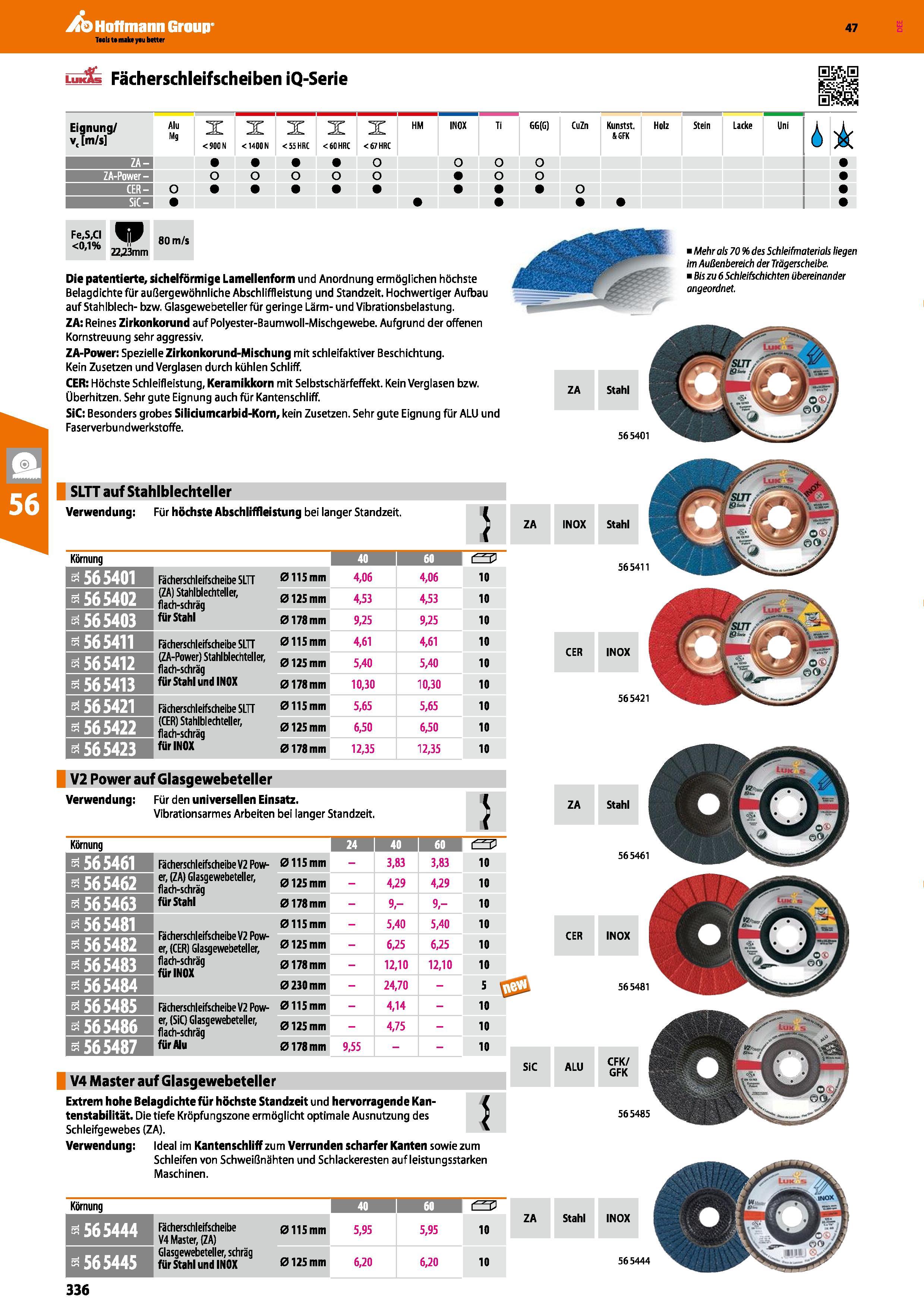 336 luk Fächerschleifscheiben iQ-Serie Ü1 Eignung/ v( m/s Alu Mg X <900 N X < 1400 N X <55 HRC X < 60 HRC X <67 HRC HM INOX Ti GG(G) CuZn Kunstst S G Каталог HOFFMANN GROUP 2016 Ручной слесарно-монтажный и контрольно-измерительный инструмент и приборы для предприятий машиностроения и мастерских сервисного обслуживания 47 версия издания Стр. 336 DEU
