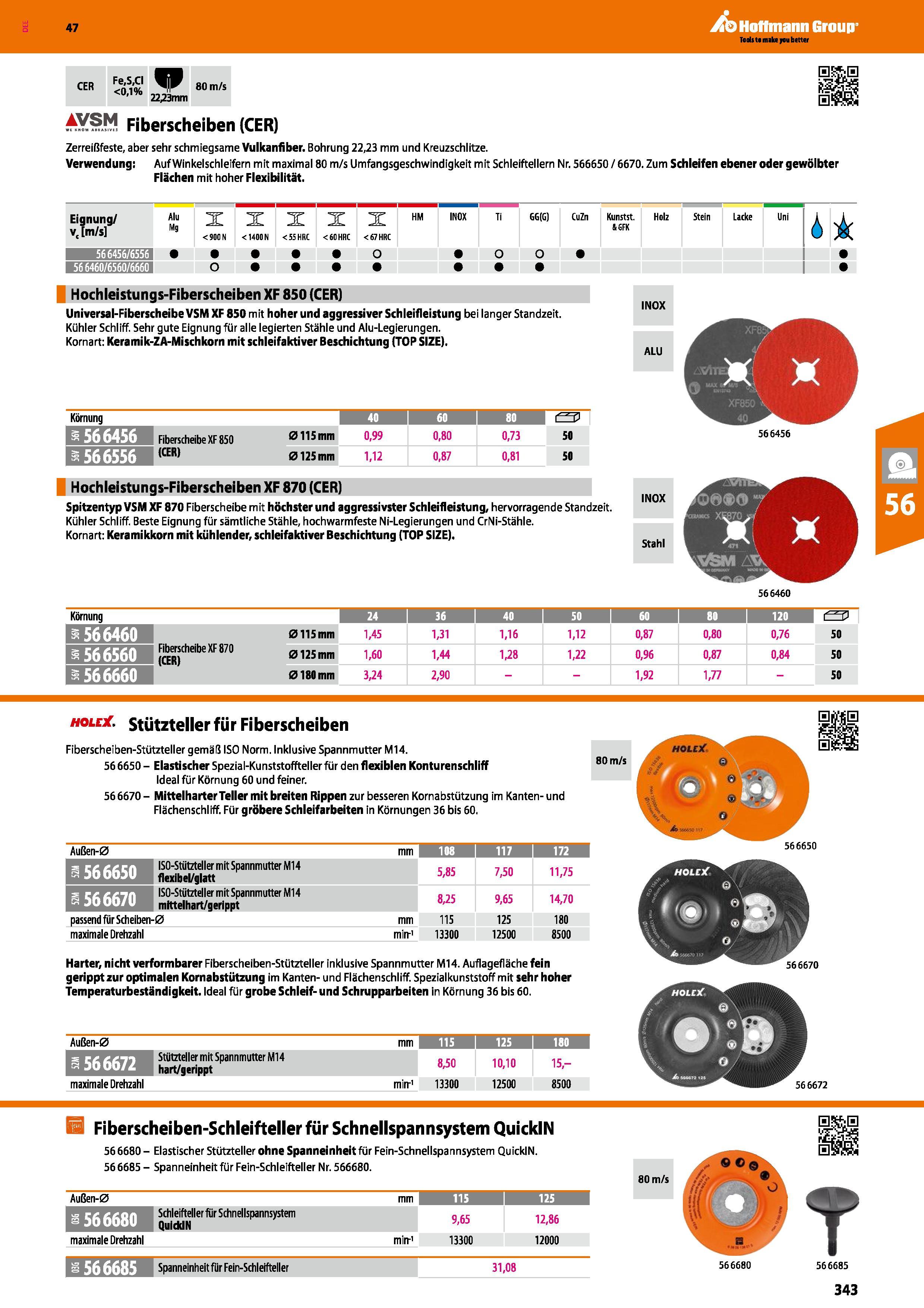 343 CER Fe,S,CI <0,1% 9 22,23mm 80 m/s Fiberscheiben (CER) Zerreißfeste, aber sehr schmiegsame Vulkanfiber Bohrung 22,23 mm und Kreuzschlitze Verwend Каталог HOFFMANN GROUP 2016 Ручной слесарно-монтажный и контрольно-измерительный инструмент и приборы для предприятий машиностроения и мастерских сервисного обслуживания 47 версия издания Стр. 343 DEU