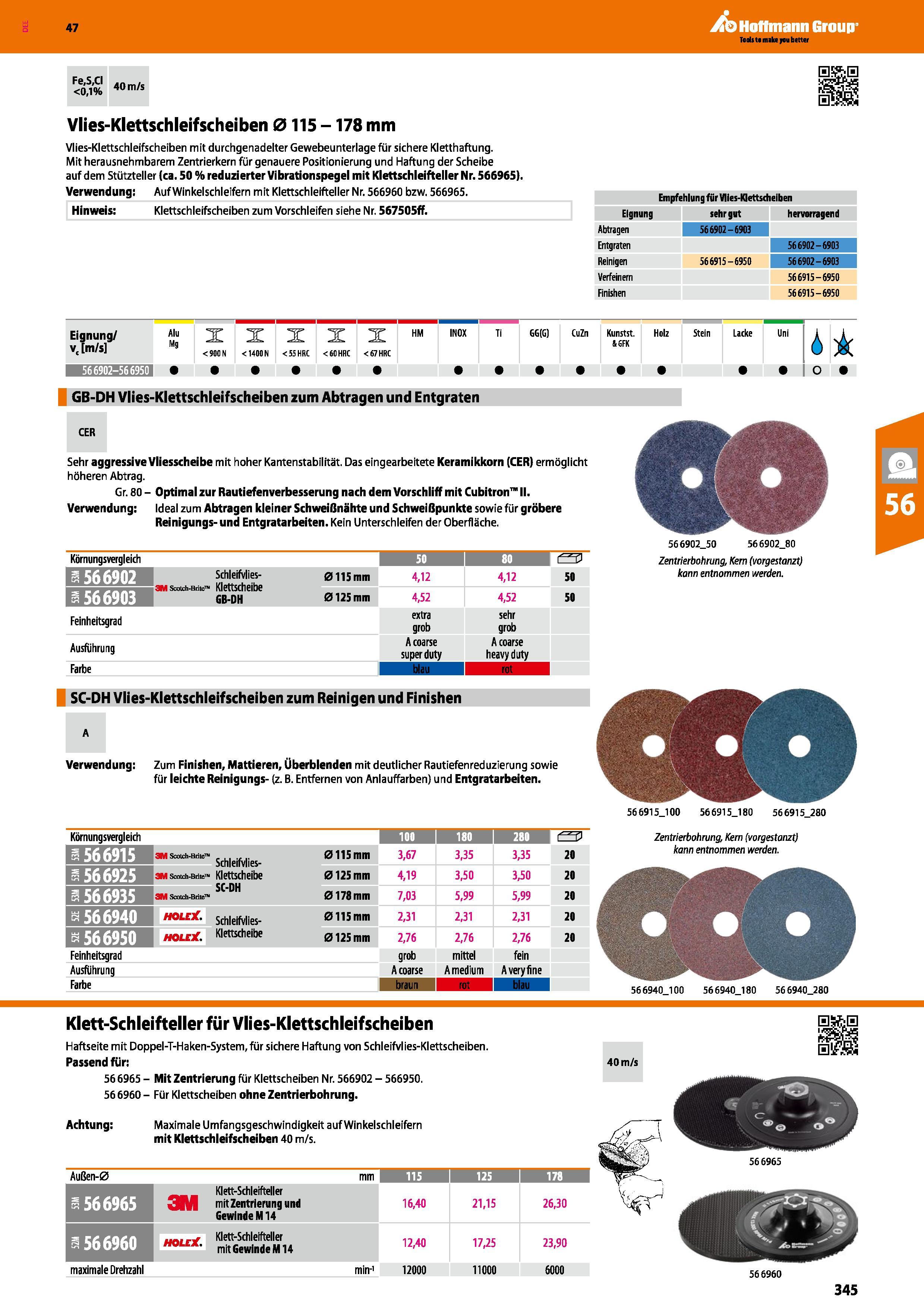 345 Fe,S,CI ,n <0,1% 40m/s Vlies-Klettschleifscheiben 0115 -178 mm Vlies-Klettschleifscheiben mit durchgenadelter Gewebeunterlage für sichere Klettha Каталог HOFFMANN GROUP 2016 Ручной слесарно-монтажный и контрольно-измерительный инструмент и приборы для предприятий машиностроения и мастерских сервисного обслуживания 47 версия издания Стр. 345 DEU