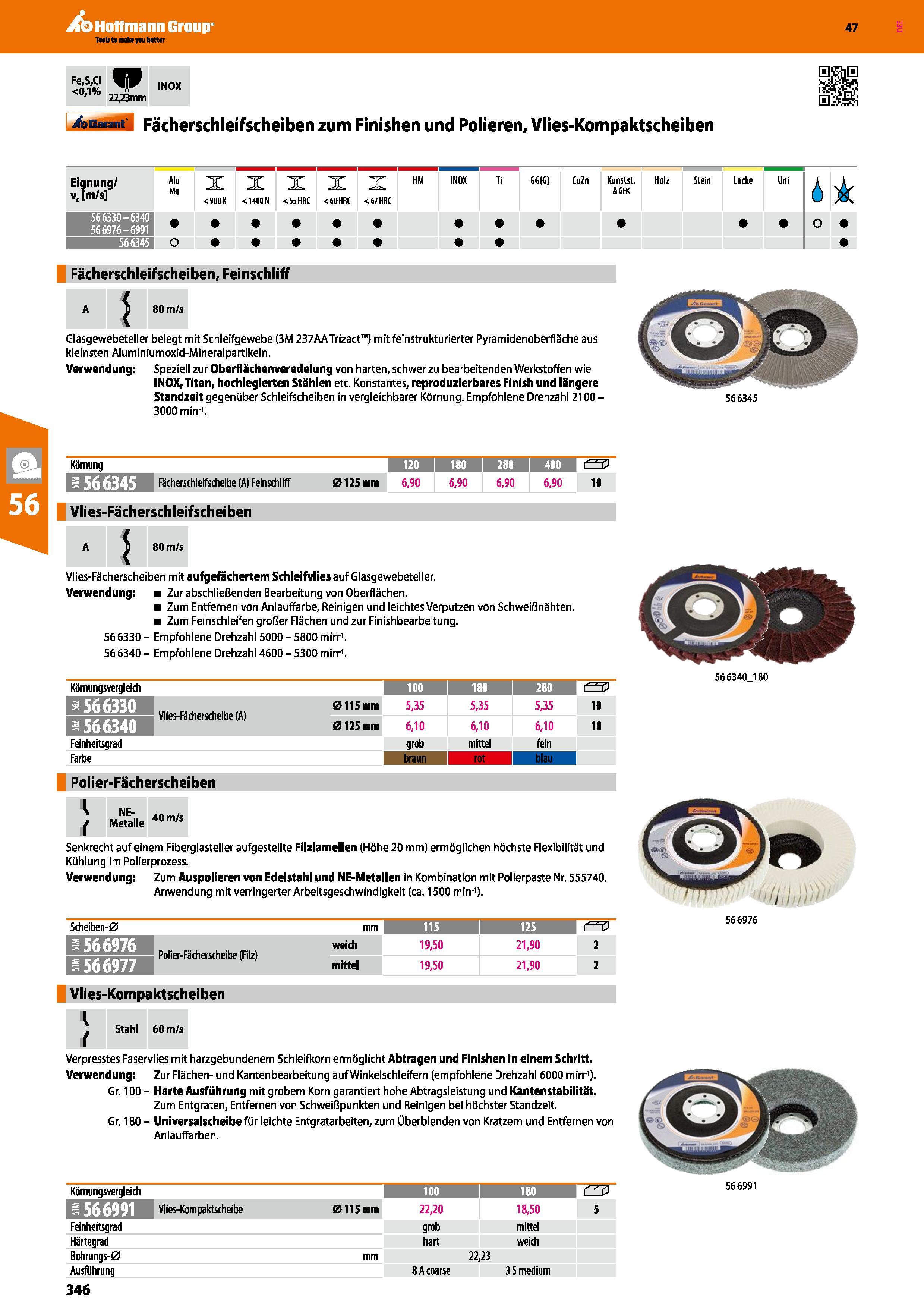346 i Fächerschleifscheiben zum Finishen und Polieren, Vlies-Kompaktscheiben Eignung/ v, m/s Alu Mg X < SCO N X <1400 N X <55 HRC X <60 HRC X <67 HRC Каталог HOFFMANN GROUP 2016 Ручной слесарно-монтажный и контрольно-измерительный инструмент и приборы для предприятий машиностроения и мастерских сервисного обслуживания 47 версия издания Стр. 346 DEU