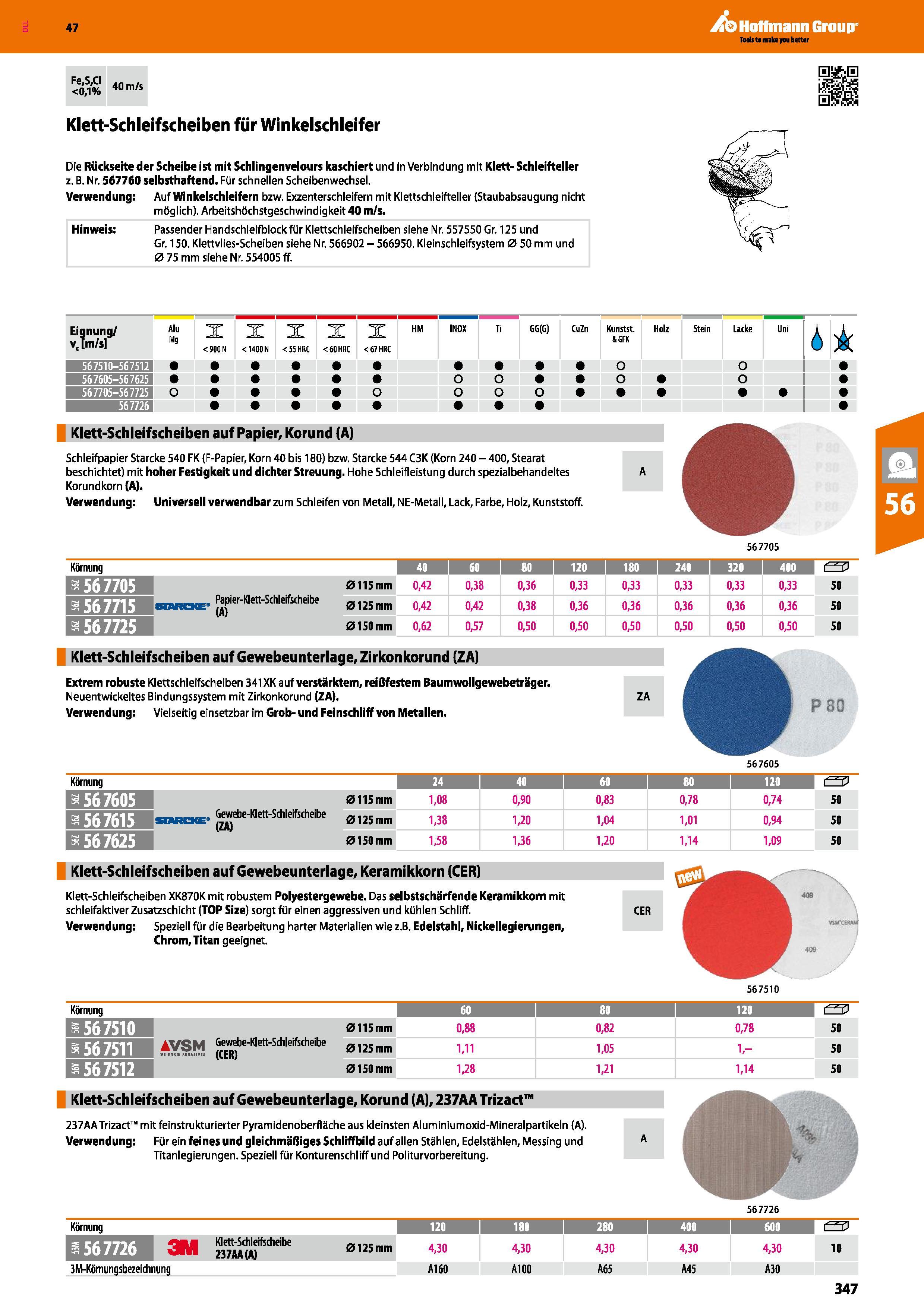 347 Fe,S,CI <0,1% 40 m/s Klett-Schleifscheiben für Winkelschleifer Die Rückseite der Scheibe ist mit Schlingenvelours kaschiert und in Verbindung mit Каталог HOFFMANN GROUP 2016 Ручной слесарно-монтажный и контрольно-измерительный инструмент и приборы для предприятий машиностроения и мастерских сервисного обслуживания 47 версия издания Стр. 347 DEU