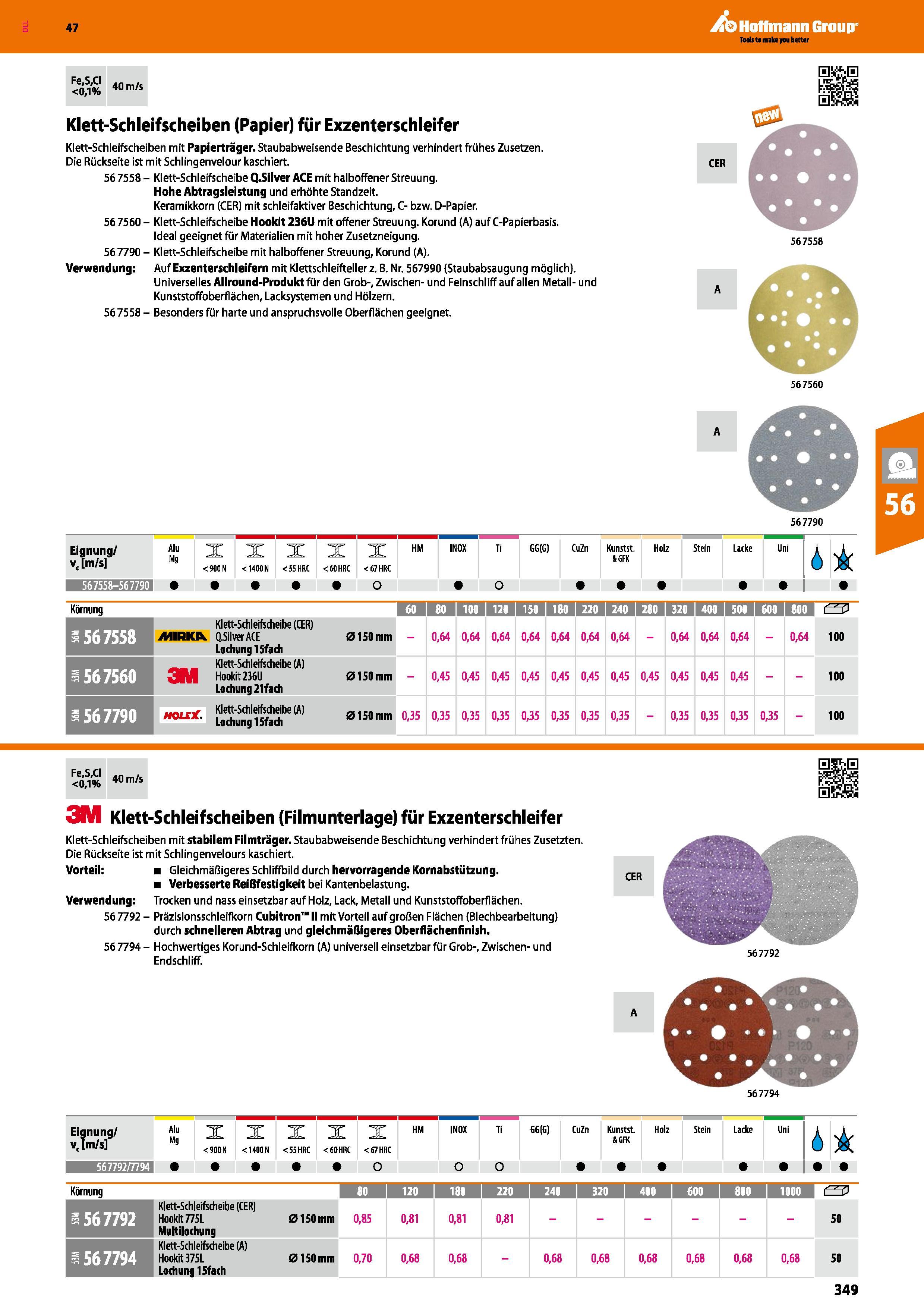 349 Fe,S,CI <0,1% 40 m/s Klett-Schleifscheiben (Papier) für Exzenterschleifer Klett-Schleifscheiben mit Papierträger Staubabweisende Beschichtung ver Каталог HOFFMANN GROUP 2016 Ручной слесарно-монтажный и контрольно-измерительный инструмент и приборы для предприятий машиностроения и мастерских сервисного обслуживания 47 версия издания Стр. 349 DEU