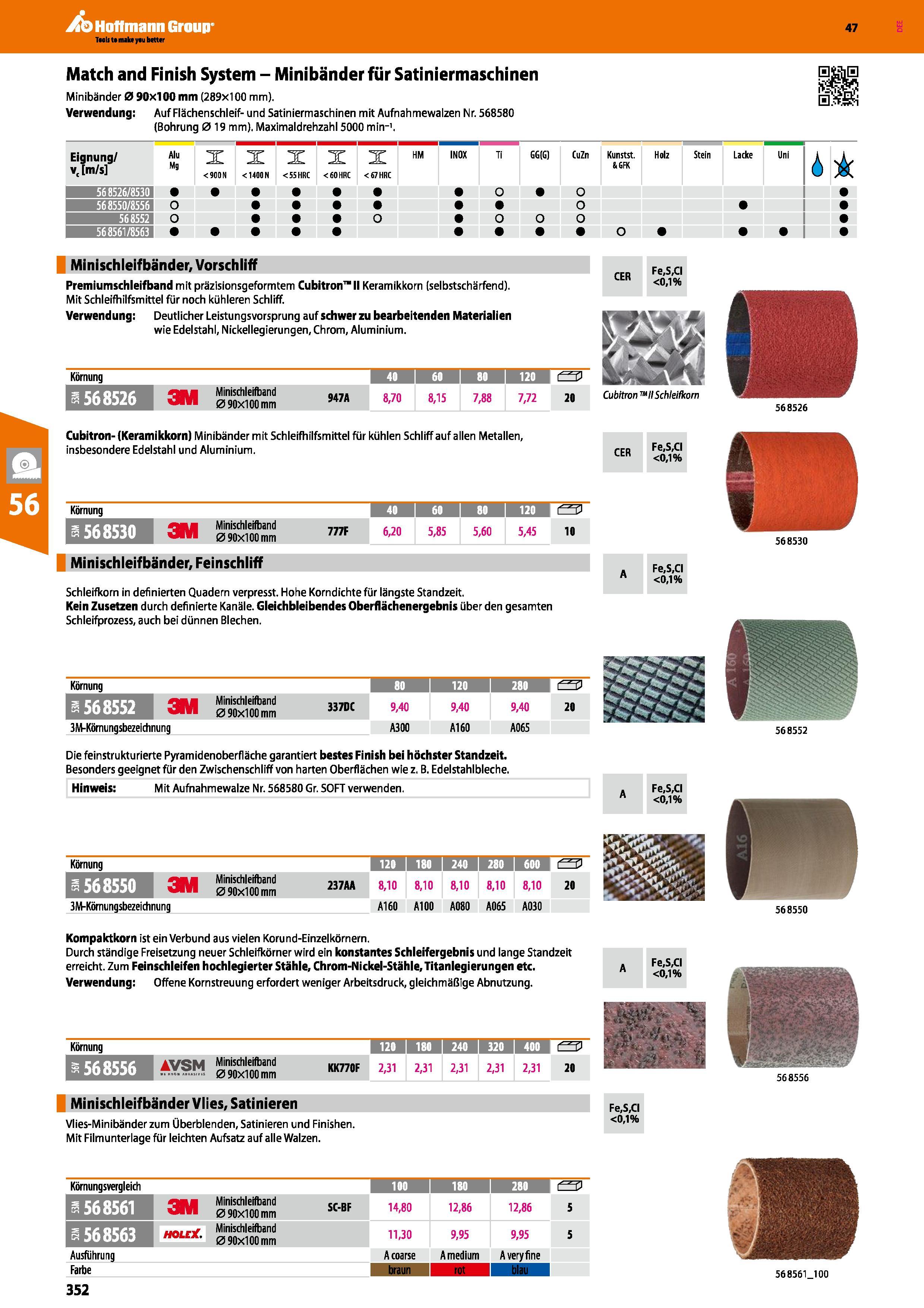 352 Match and Finish System - Minibänder für Satiniermaschinen Minibänder 090x100 mm (289x100 mm) Verwendung Auf Flächenschleif- und Satiniermaschine Каталог HOFFMANN GROUP 2016 Ручной слесарно-монтажный и контрольно-измерительный инструмент и приборы для предприятий машиностроения и мастерских сервисного обслуживания 47 версия издания Стр. 352 DEU