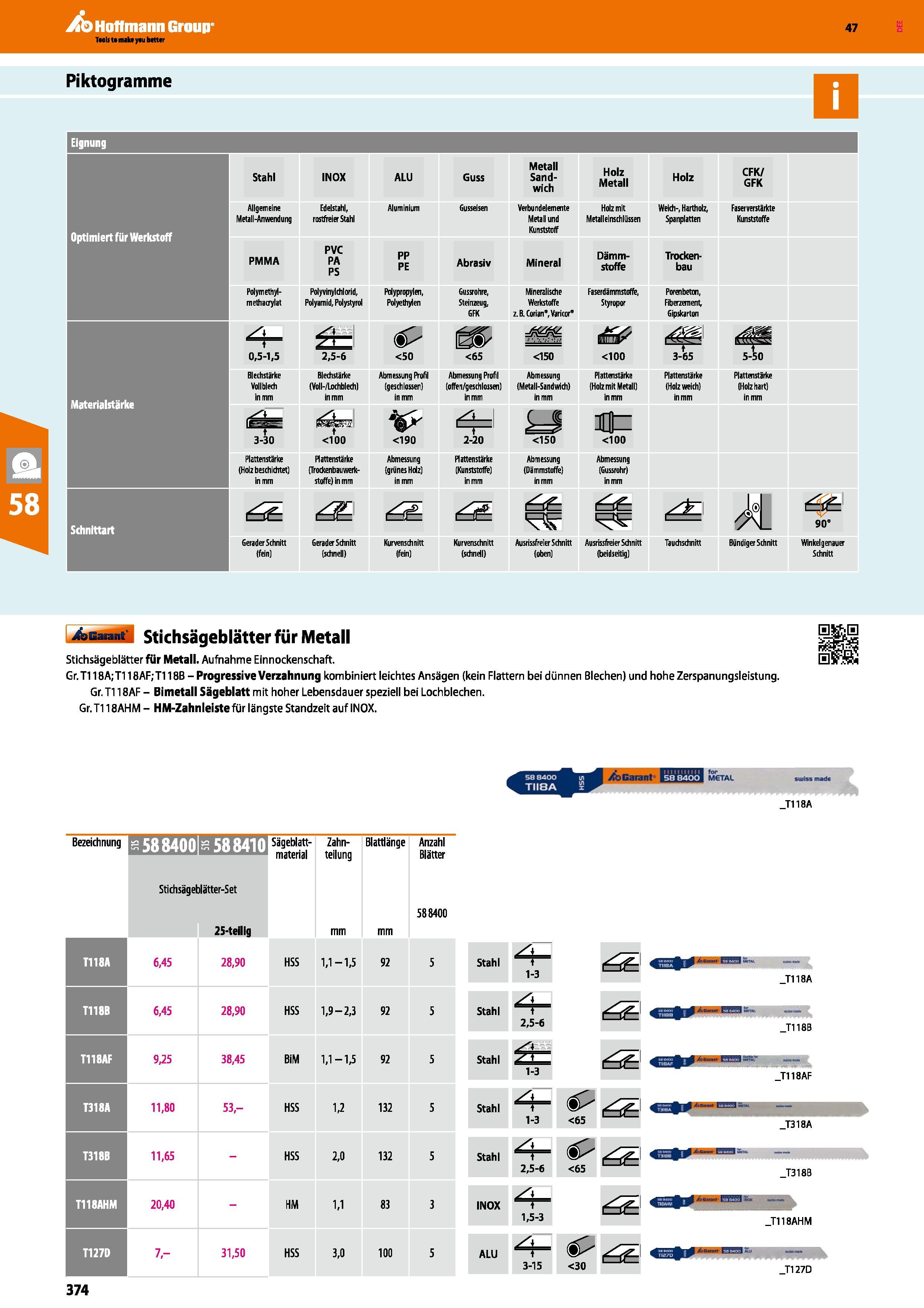374 Hoffmann Group Piktogramme Stahl INOX ALU Guss Allgemeine Metall-Anwendung Edelstahl, rostfreier Stahl Aluminium Gusseisen PMMA PVC PA PS PP PE A Каталог HOFFMANN GROUP 2016 Ручной слесарно-монтажный и контрольно-измерительный инструмент и приборы для предприятий машиностроения и мастерских сервисного обслуживания 47 версия издания Стр. 374 DEU