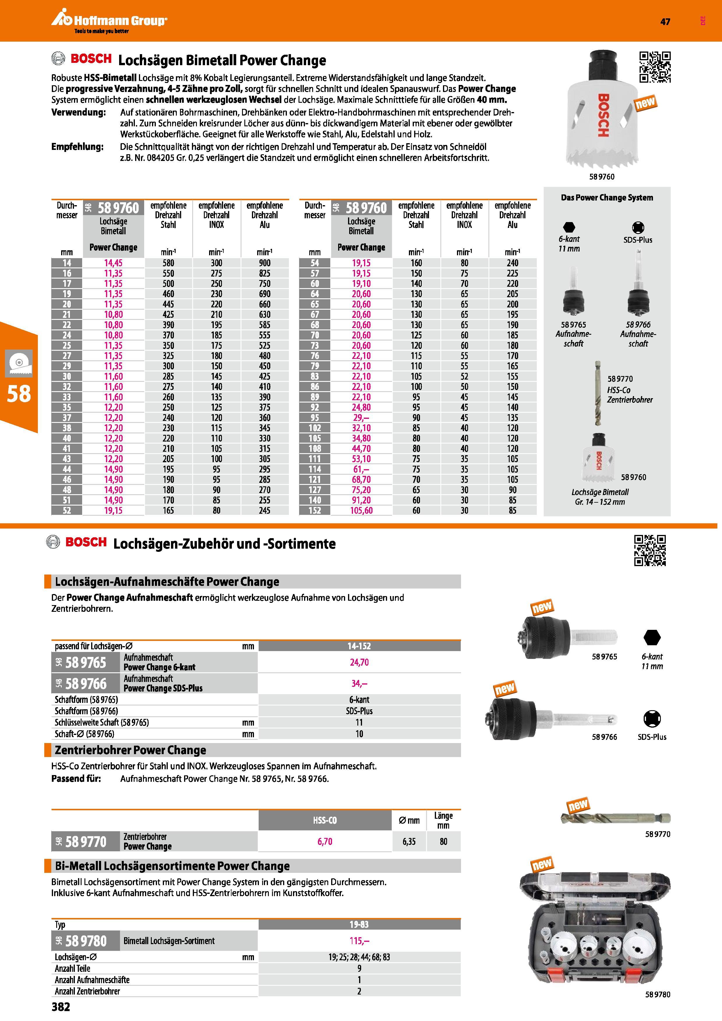 382 BOSCH Lochsägen Bimetall Power Change Robuste HSS-Bimetall Lochsäge mit 8% Kobalt Legierungsanteil Extreme Widerstandsfähigkeit und lange Standze Каталог HOFFMANN GROUP 2016 Ручной слесарно-монтажный и контрольно-измерительный инструмент и приборы для предприятий машиностроения и мастерских сервисного обслуживания 47 версия издания Стр. 382 DEU