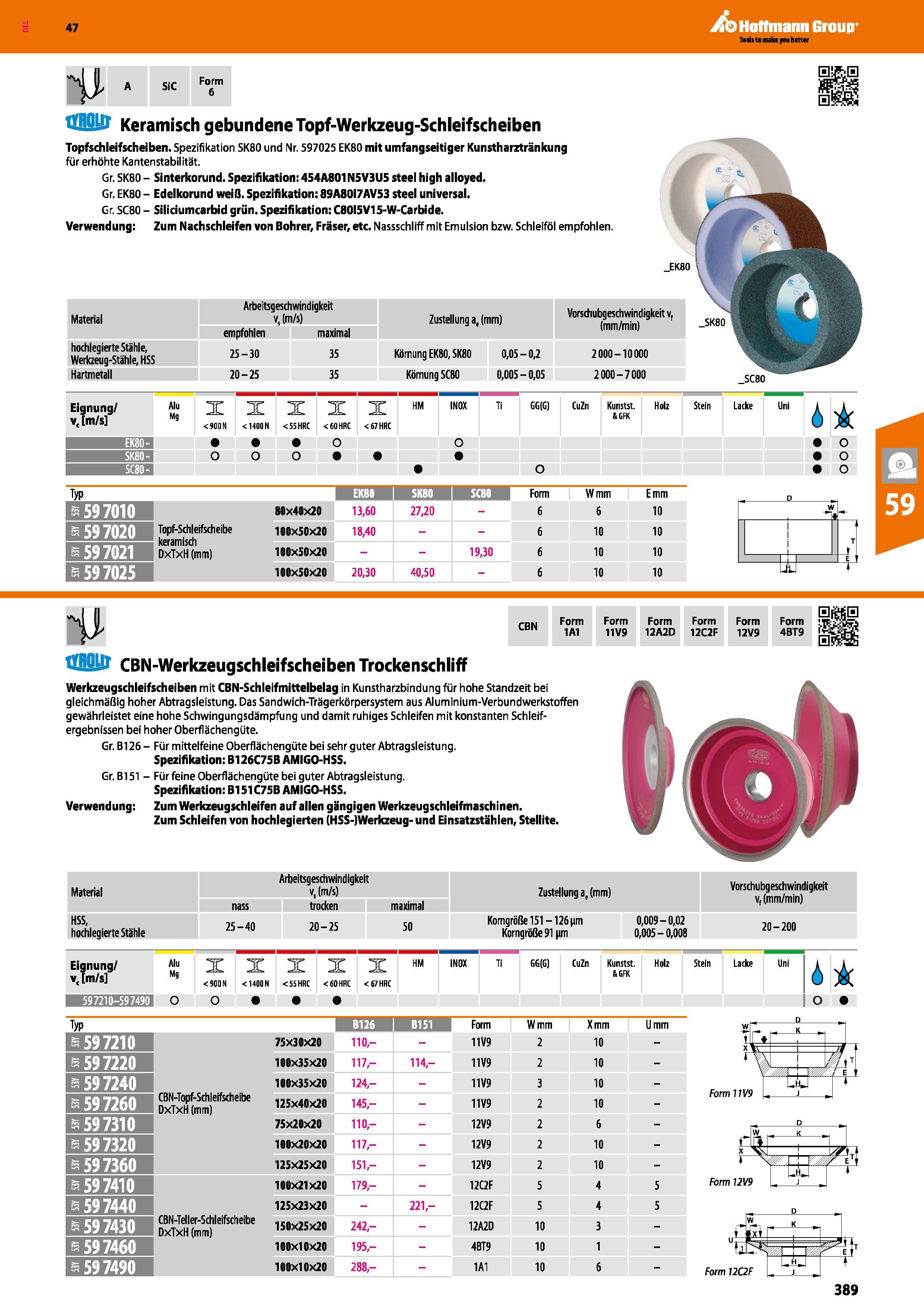 389 11 A SiC Form 6 tXBffll Keramisch gebundene Topf-Werkzeug-Schleifscheiben Topfschleifscheiben Spezifikation SK80 und Nr 597025 EK80 mit umfangsei Каталог HOFFMANN GROUP 2016 Ручной слесарно-монтажный и контрольно-измерительный инструмент и приборы для предприятий машиностроения и мастерских сервисного обслуживания 47 версия издания Стр. 389 DEU
