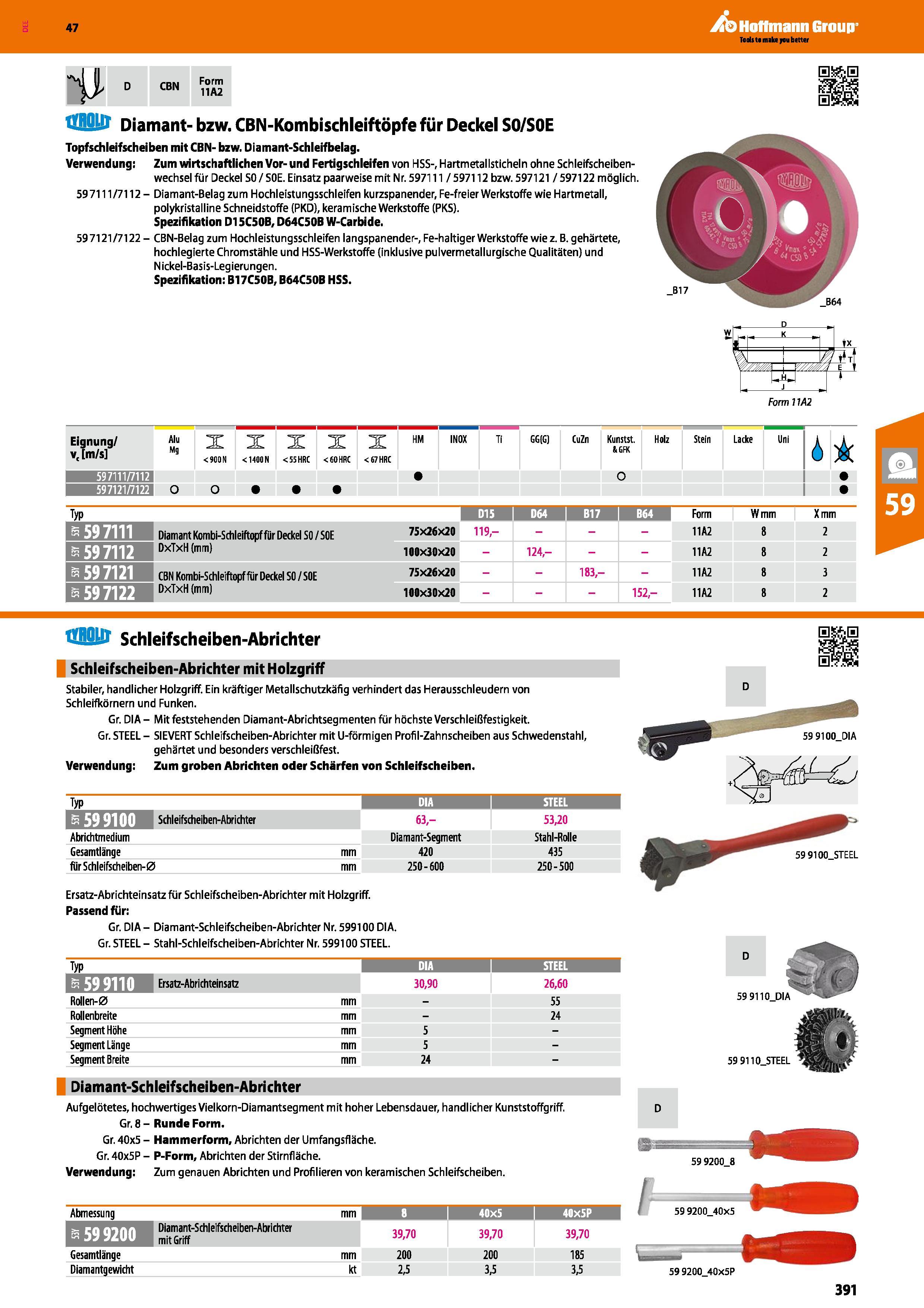 391 CBN Form 11A2 tXBffl Diamant- bzw CBN-Kombischleiftöpfe für Deckel SO/SOE Topfschleifscheiben mit CBN- bzw Diamant-Schleifbelag Verwendung; Zum w Каталог HOFFMANN GROUP 2016 Ручной слесарно-монтажный и контрольно-измерительный инструмент и приборы для предприятий машиностроения и мастерских сервисного обслуживания 47 версия издания Стр. 391 DEU
