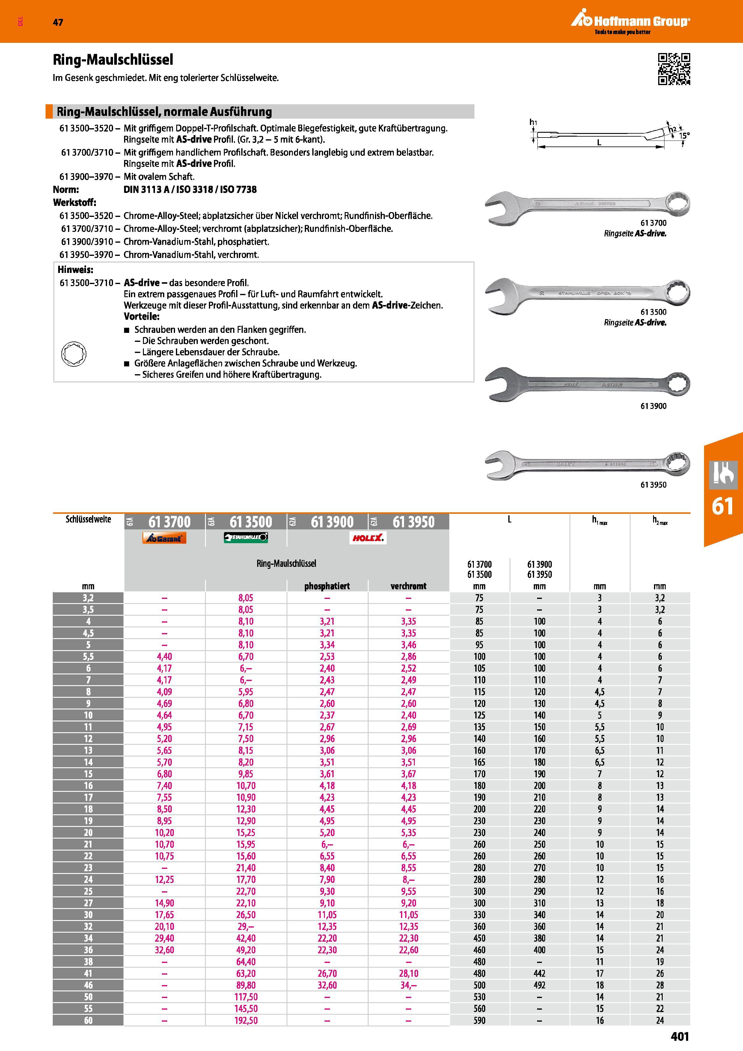 401 Hoffmann Group 47 Ring-Maulschlüssel Im Gesenk geschmiedet Mit eng tolerierter Schlüsselweite pm Ring-Maulschlüssel, normale Ausführung 613500-35 Каталог HOFFMANN GROUP 2016 Ручной слесарно-монтажный и контрольно-измерительный инструмент и приборы для предприятий машиностроения и мастерских сервисного обслуживания 47 версия издания Стр. 401 DEU