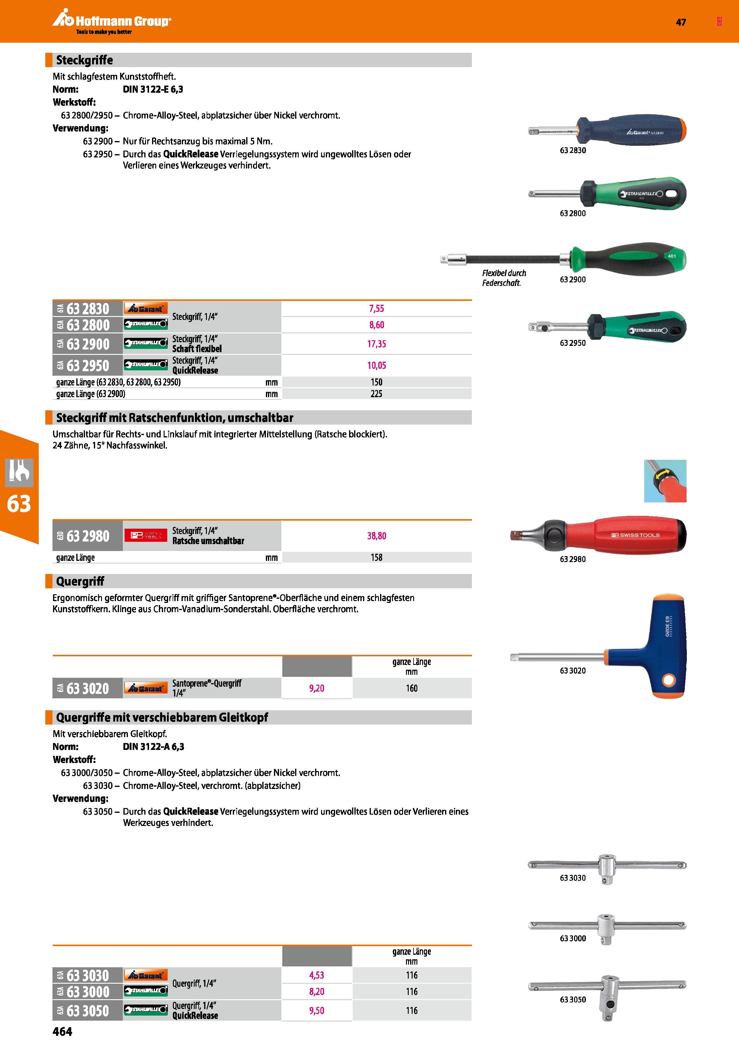 464 Steckgriffe Mit schlagfestem Kunststoffheft Norm DIN3122-E6 3 Werkstoff 63 2800/2950 - Chrome-Alloy-Steel, abplatzsicher über Nickel verchromt Ve Каталог HOFFMANN GROUP 2016 Ручной слесарно-монтажный и контрольно-измерительный инструмент и приборы для предприятий машиностроения и мастерских сервисного обслуживания 47 версия издания Стр. 464 DEU