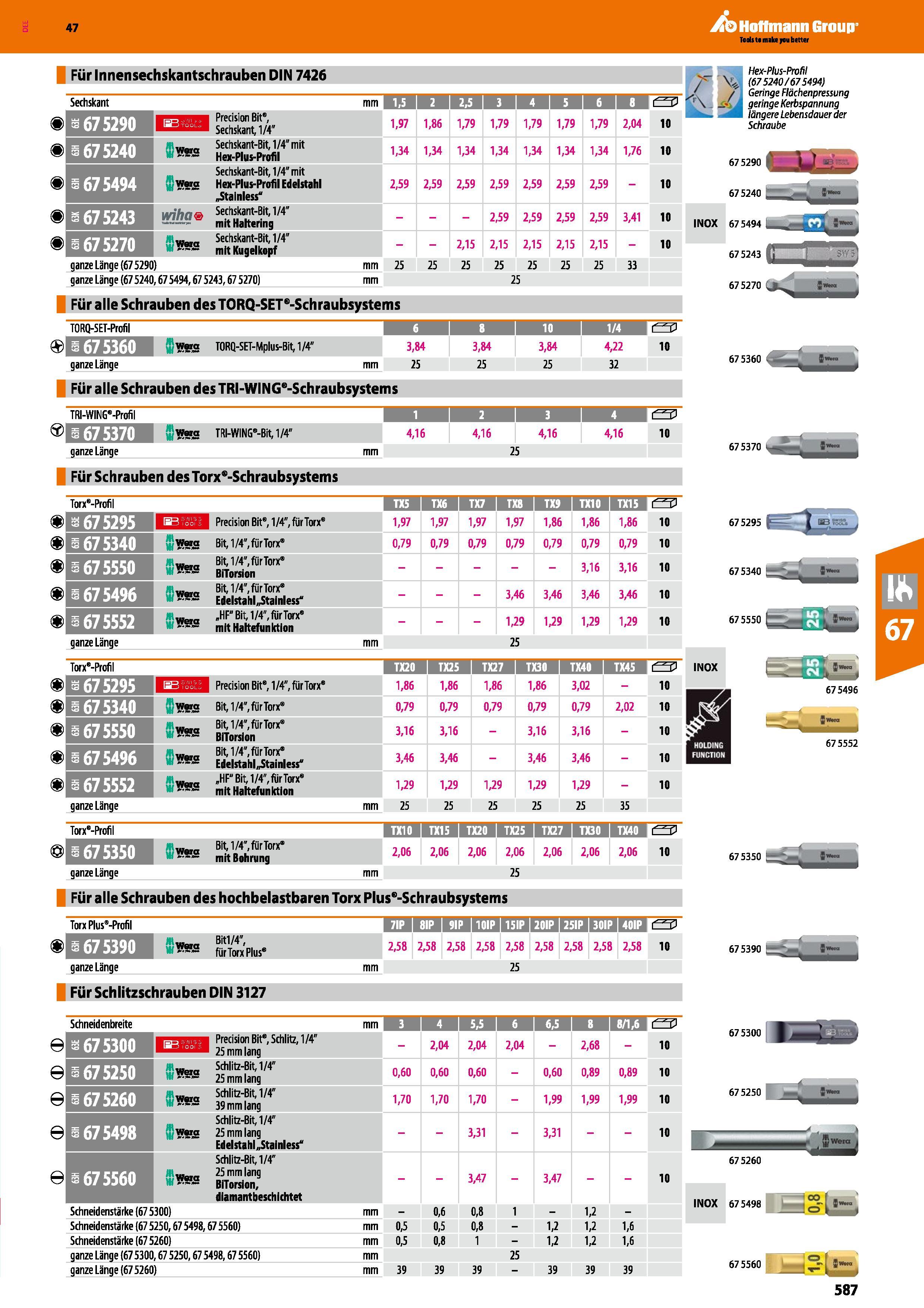 587 Für Innensechskantschrauben DIN 7426 Sechskant mm 1,5 1 2 I 2,5 I 3 I 4 I 5 I 6 I I Sl e b 67 5290 Precision Bit”, Sechskant, 1/4 1,97 1,86 1,79 Каталог HOFFMANN GROUP 2016 Ручной слесарно-монтажный и контрольно-измерительный инструмент и приборы для предприятий машиностроения и мастерских сервисного обслуживания 47 версия издания Стр. 587 DEU