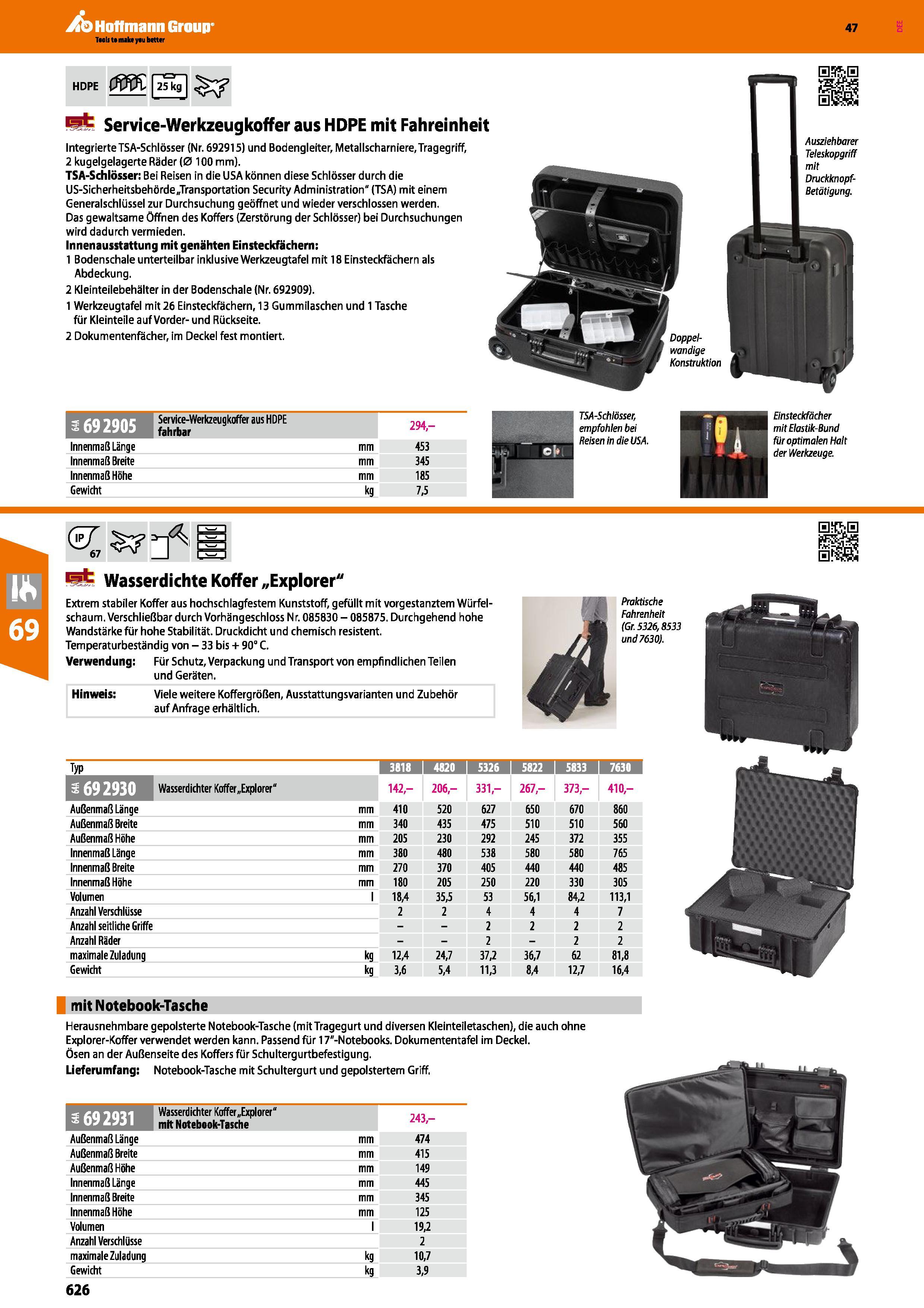 626 HDPE Ulfe Service-Werkzeugkoffer aus HDPE mit Fahreinheit Integrierte TSA-Schlösser (Nr 692915) und Bodengleiter, Metallscharniere,Tragegriff, 2 Каталог HOFFMANN GROUP 2016 Ручной слесарно-монтажный и контрольно-измерительный инструмент и приборы для предприятий машиностроения и мастерских сервисного обслуживания 47 версия издания Стр. 626 DEU