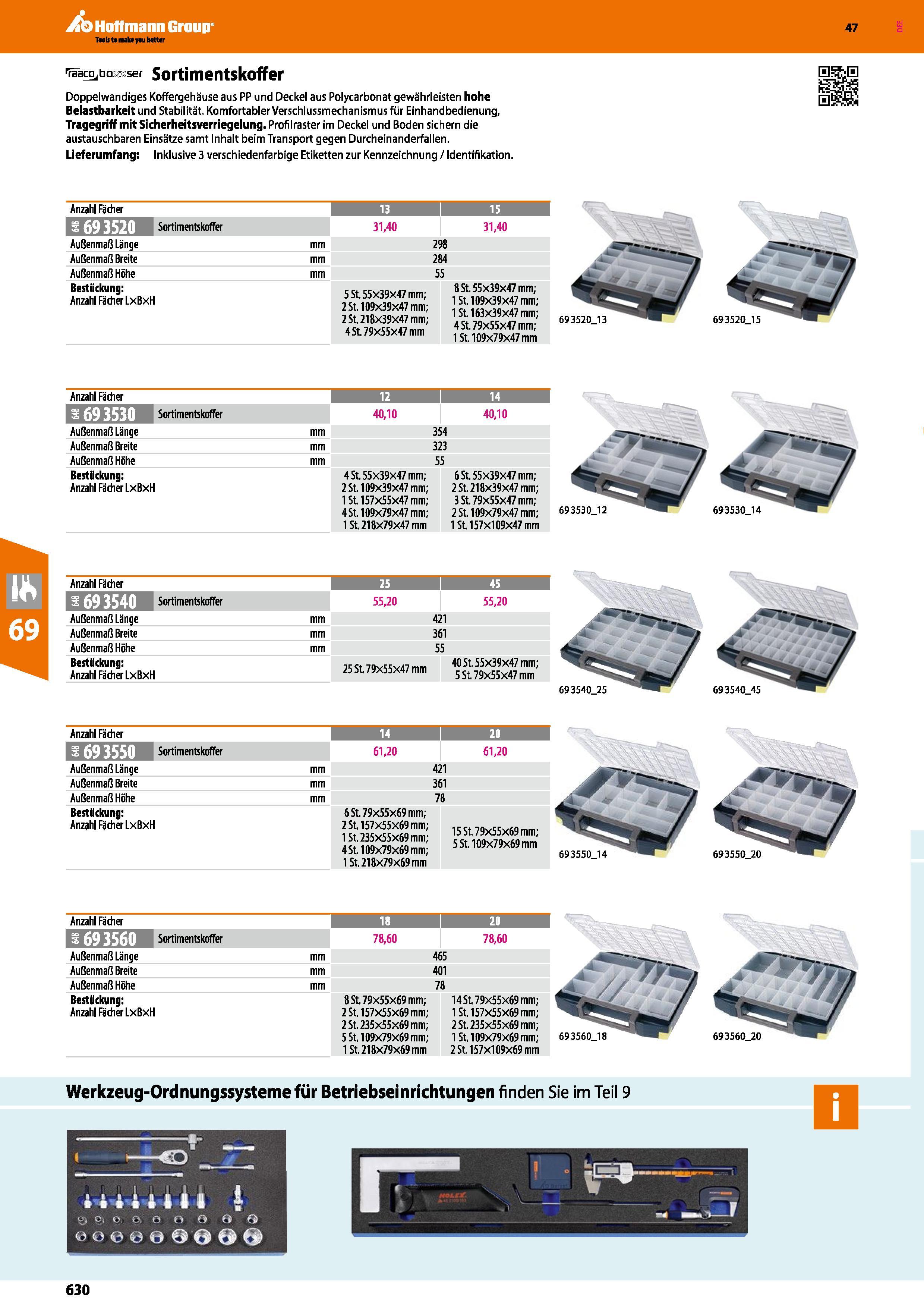 630 Hoffmann Group TmIi t mal yau bettcr Taac ba ser Sortimentskoffer Doppelwandiges Koffergehäuse aus PP und Deckel aus Polycarbonat gewährleisten h Каталог HOFFMANN GROUP 2016 Ручной слесарно-монтажный и контрольно-измерительный инструмент и приборы для предприятий машиностроения и мастерских сервисного обслуживания 47 версия издания Стр. 630 DEU