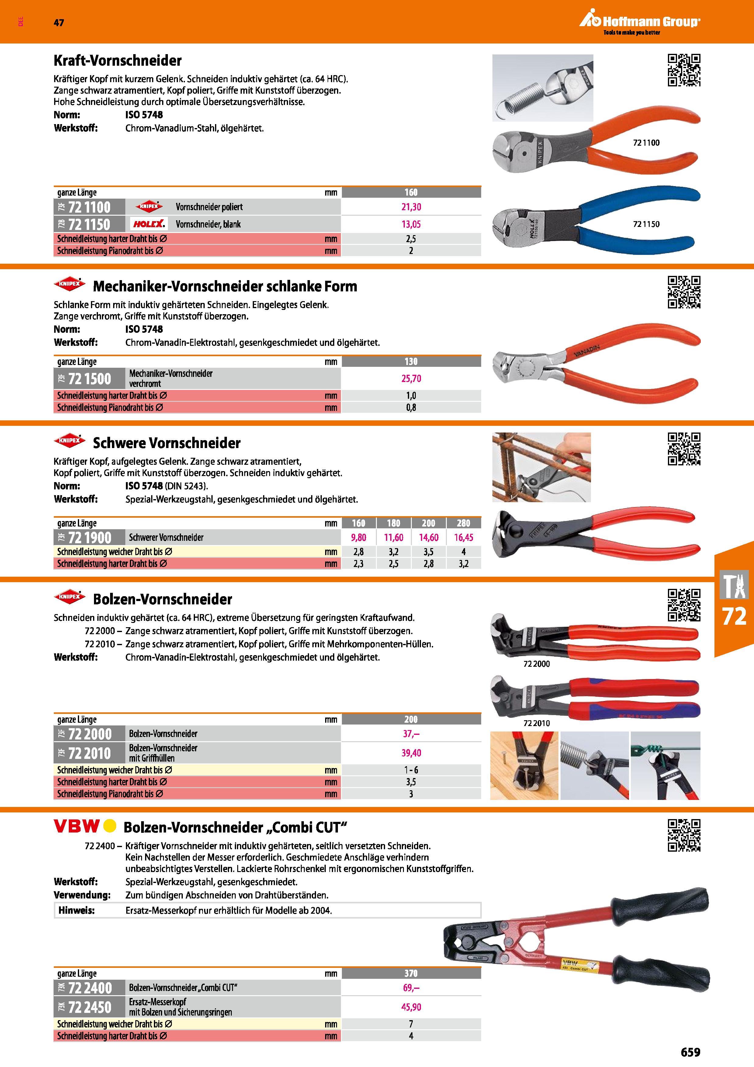 659 Kraft-Vornschneider Kräftiger Kopf mit kurzem Gelenk Schneiden induktiv gehärtet (ca 64 HRC) Zange schwarz atramentiert, Kopf poliert Griffe mit Каталог HOFFMANN GROUP 2016 Ручной слесарно-монтажный и контрольно-измерительный инструмент и приборы для предприятий машиностроения и мастерских сервисного обслуживания 47 версия издания Стр. 659 DEU