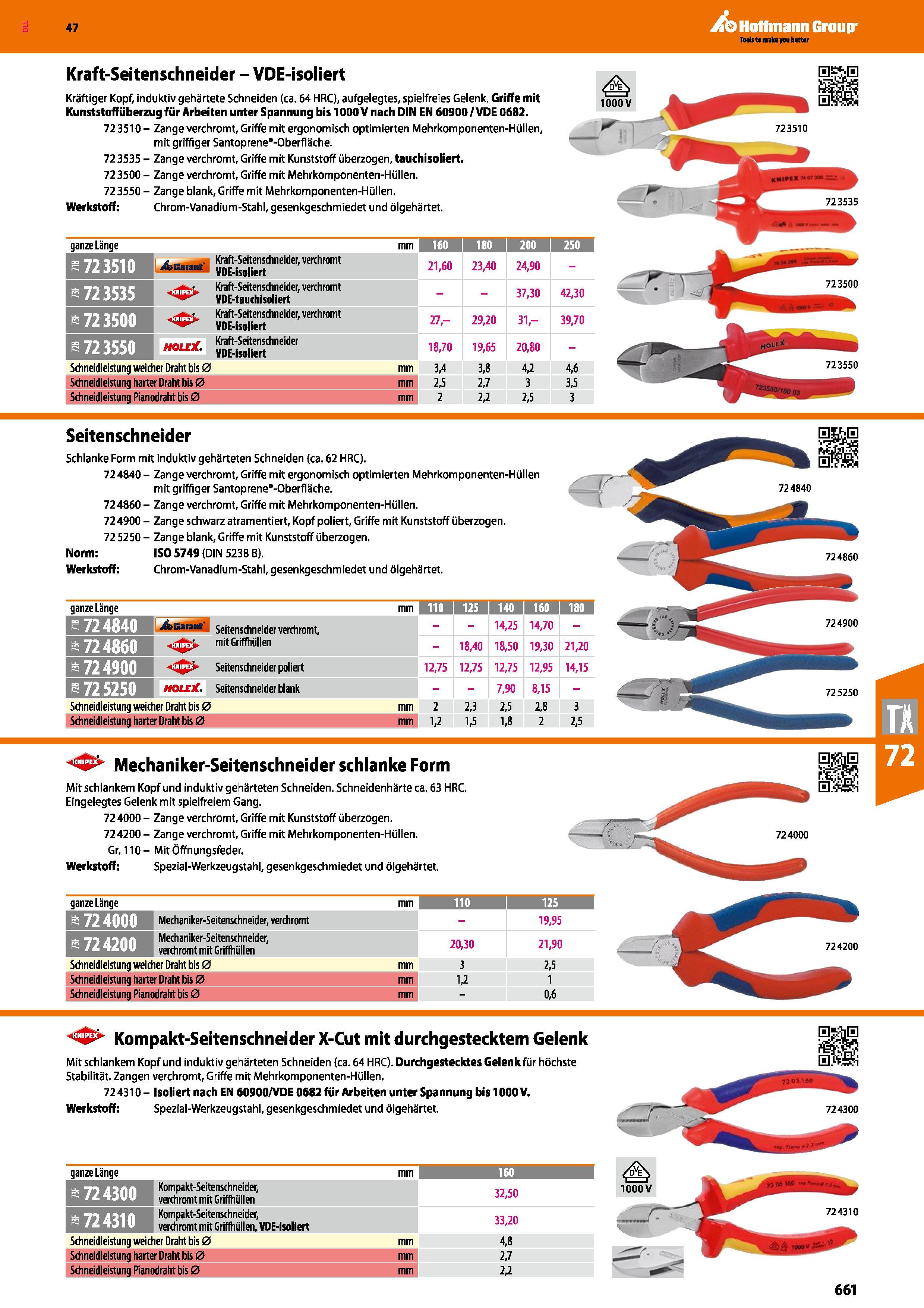 661 Kraft-Seitenschneider - VDE-isoliert Kräftiger Kopf, induktiv gehärtete Schneiden (ca 64 HRC), aufgelegtes, spielfreies Gelenk Griffe mit Kunstst Каталог HOFFMANN GROUP 2016 Ручной слесарно-монтажный и контрольно-измерительный инструмент и приборы для предприятий машиностроения и мастерских сервисного обслуживания 47 версия издания Стр. 661 DEU