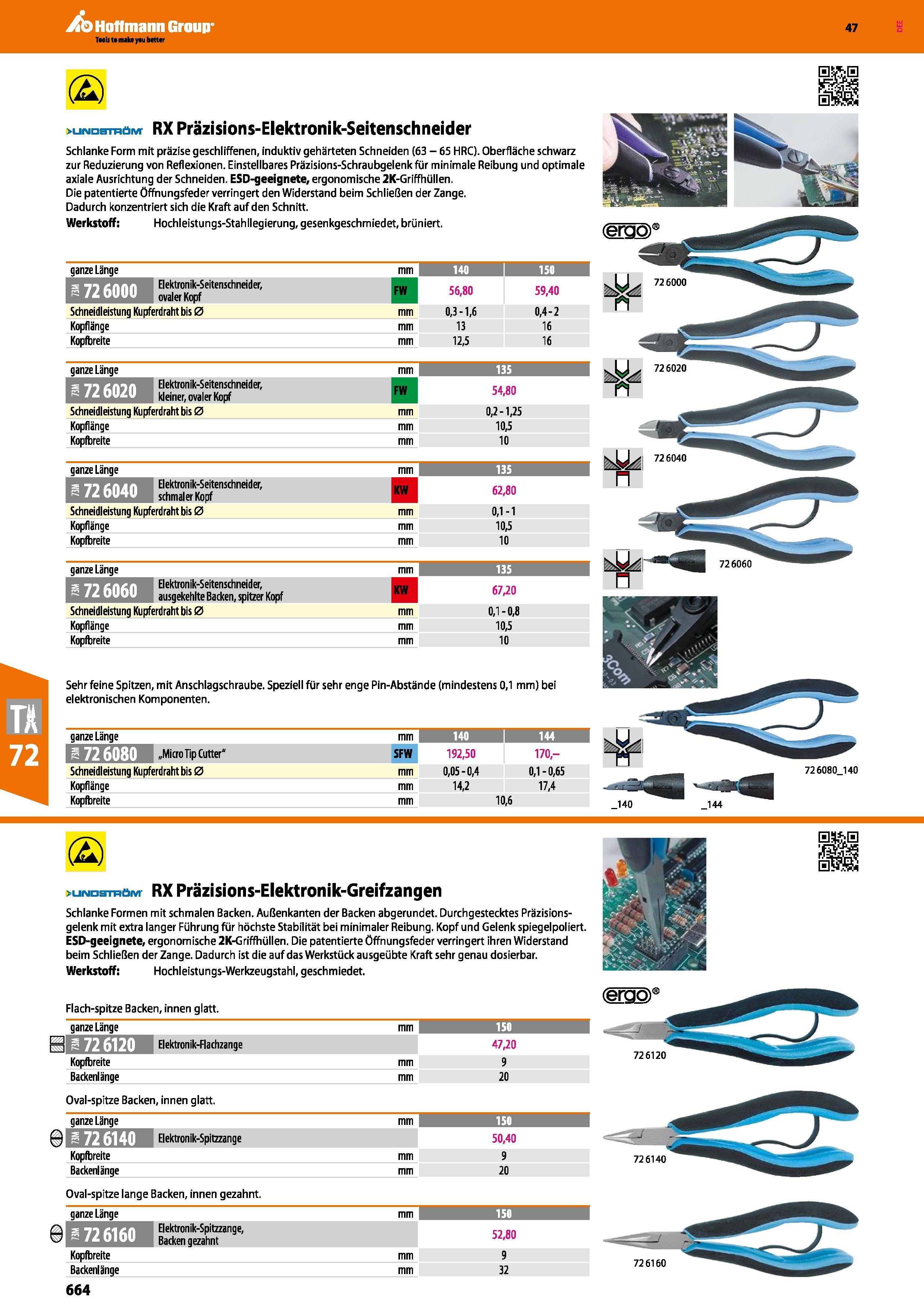 664 Hoffmann Group (S) 47 >UIMDSTRÜIVr RX Präzisions-Elektronik-Seitenschneider Schlanke Form mit präzise geschliffenen, induktiv gehärteten Schneide Каталог HOFFMANN GROUP 2016 Ручной слесарно-монтажный и контрольно-измерительный инструмент и приборы для предприятий машиностроения и мастерских сервисного обслуживания 47 версия издания Стр. 664 DEU