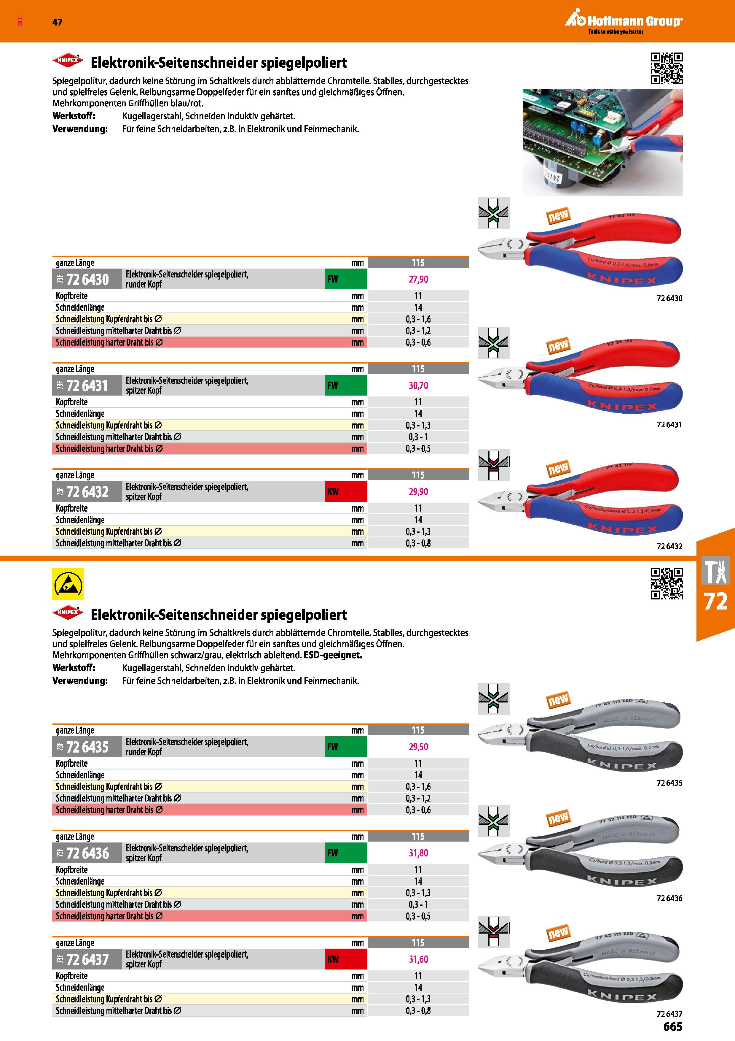 665 47 Elektronik-Seitenschneider spiegelpoliert Spiegelpolitur, dadurch keine Störung im Schaltkreis durch abblätternde Chromteile Stabiles, durchge Каталог HOFFMANN GROUP 2016 Ручной слесарно-монтажный и контрольно-измерительный инструмент и приборы для предприятий машиностроения и мастерских сервисного обслуживания 47 версия издания Стр. 665 DEU