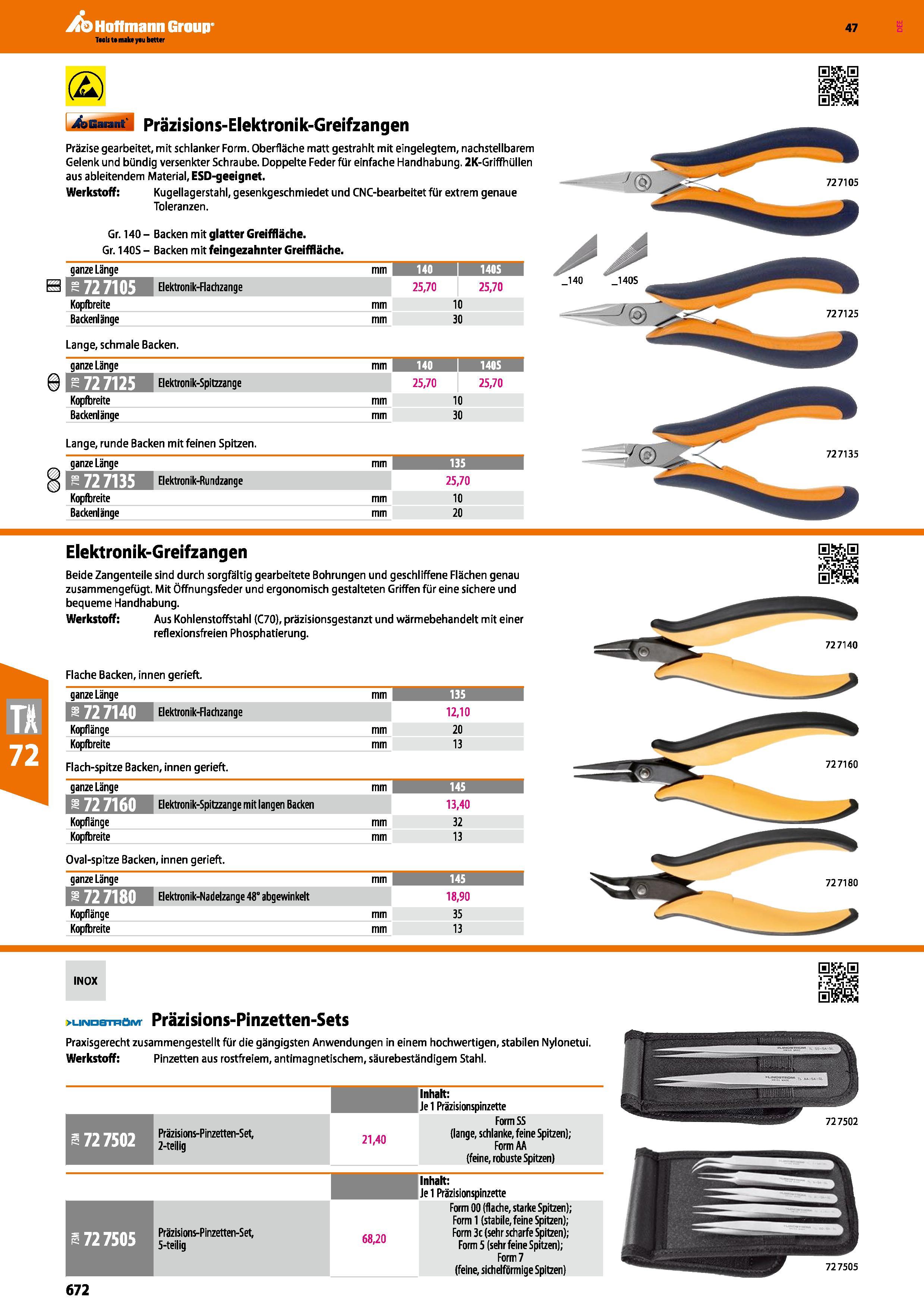 672 (2) Auaiant Präzisions-Elektronik-Greifzangen Präzise gearbeitet, mit schlanker Form Oberfläche matt gestrahlt mit eingelegtem, nachstellbarem Ge Каталог HOFFMANN GROUP 2016 Ручной слесарно-монтажный и контрольно-измерительный инструмент и приборы для предприятий машиностроения и мастерских сервисного обслуживания 47 версия издания Стр. 672 DEU